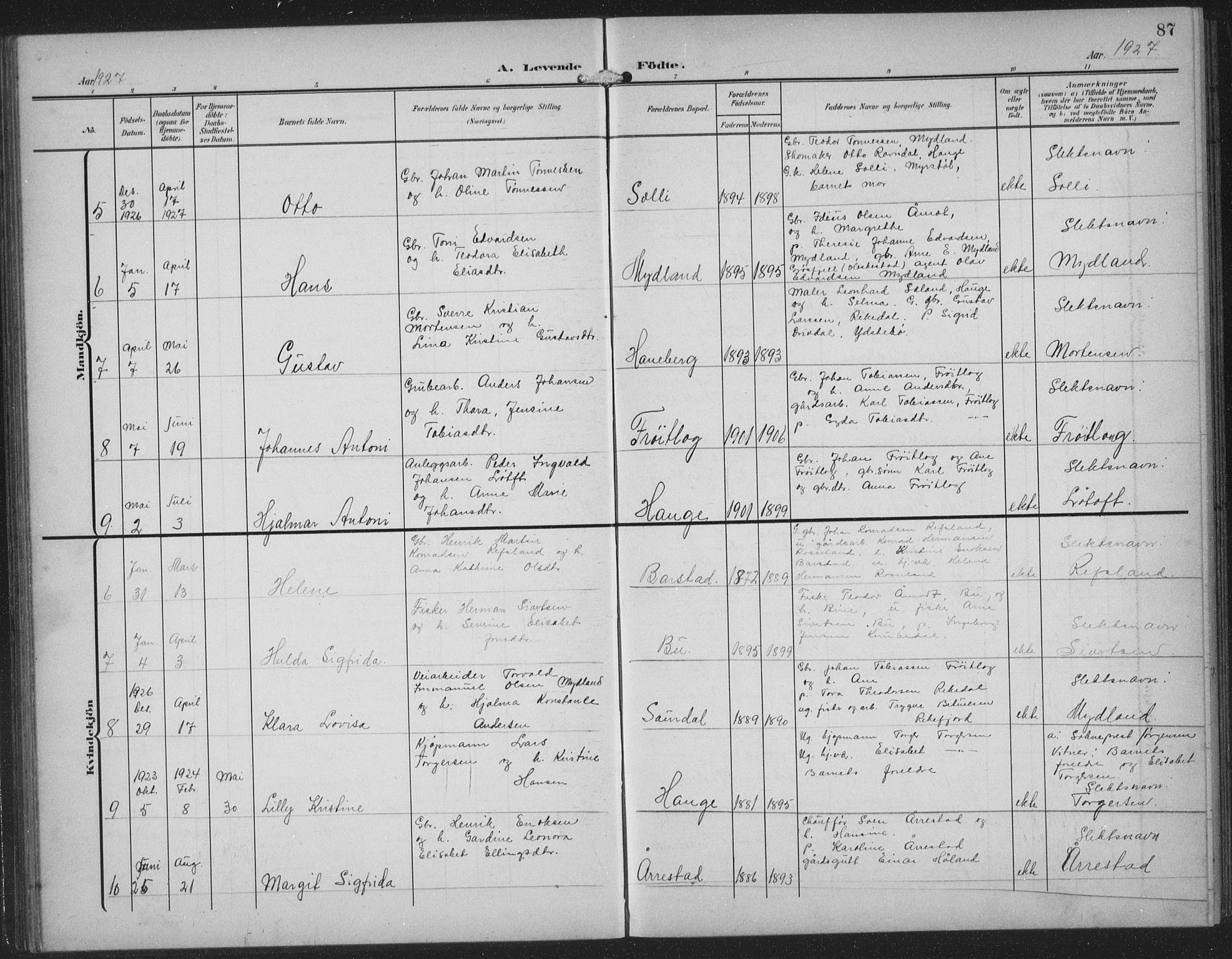 Sokndal sokneprestkontor, AV/SAST-A-101808: Parish register (copy) no. B 8, 1908-1934, p. 87