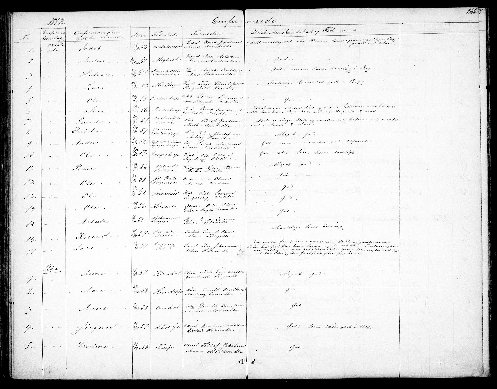 Froland sokneprestkontor, SAK/1111-0013/F/Fb/L0008: Parish register (copy) no. B 8, 1843-1875, p. 266