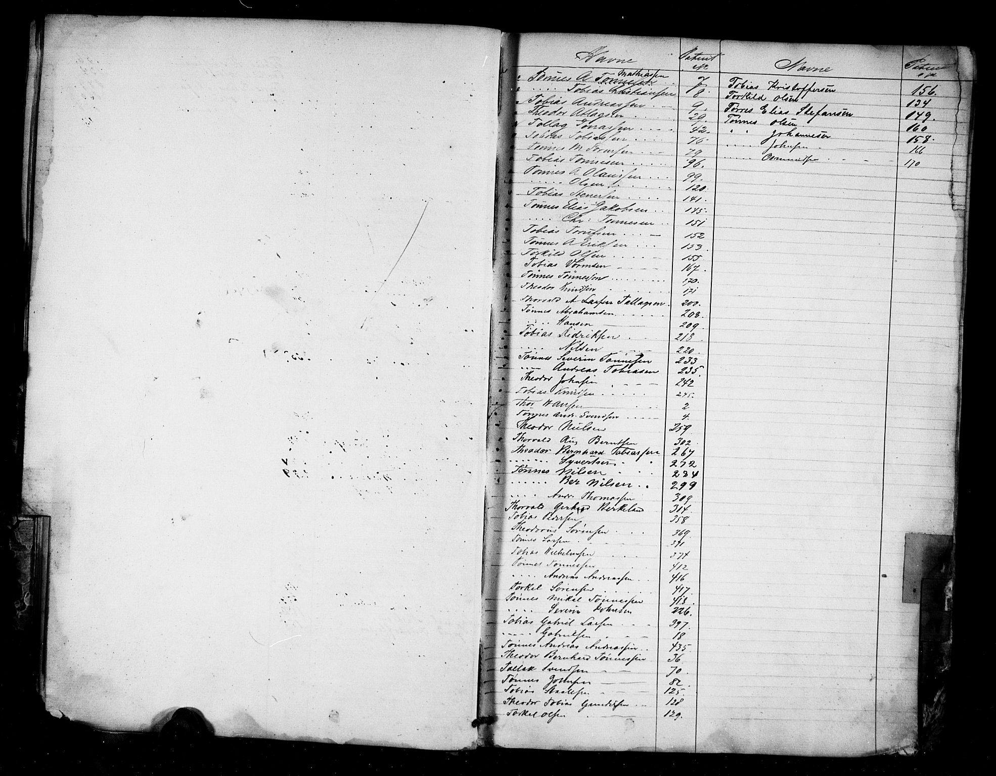 Flekkefjord mønstringskrets, SAK/2031-0018/F/Fa/L0001: Annotasjonsrulle nr 1-435 med register, N-1, 1860-1867, p. 13