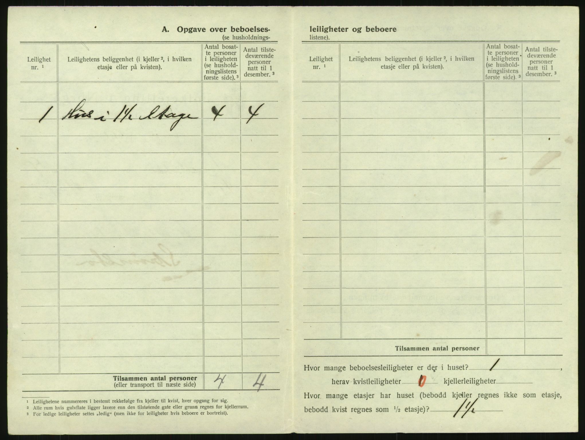 SAK, 1920 census for Arendal, 1920, p. 1283