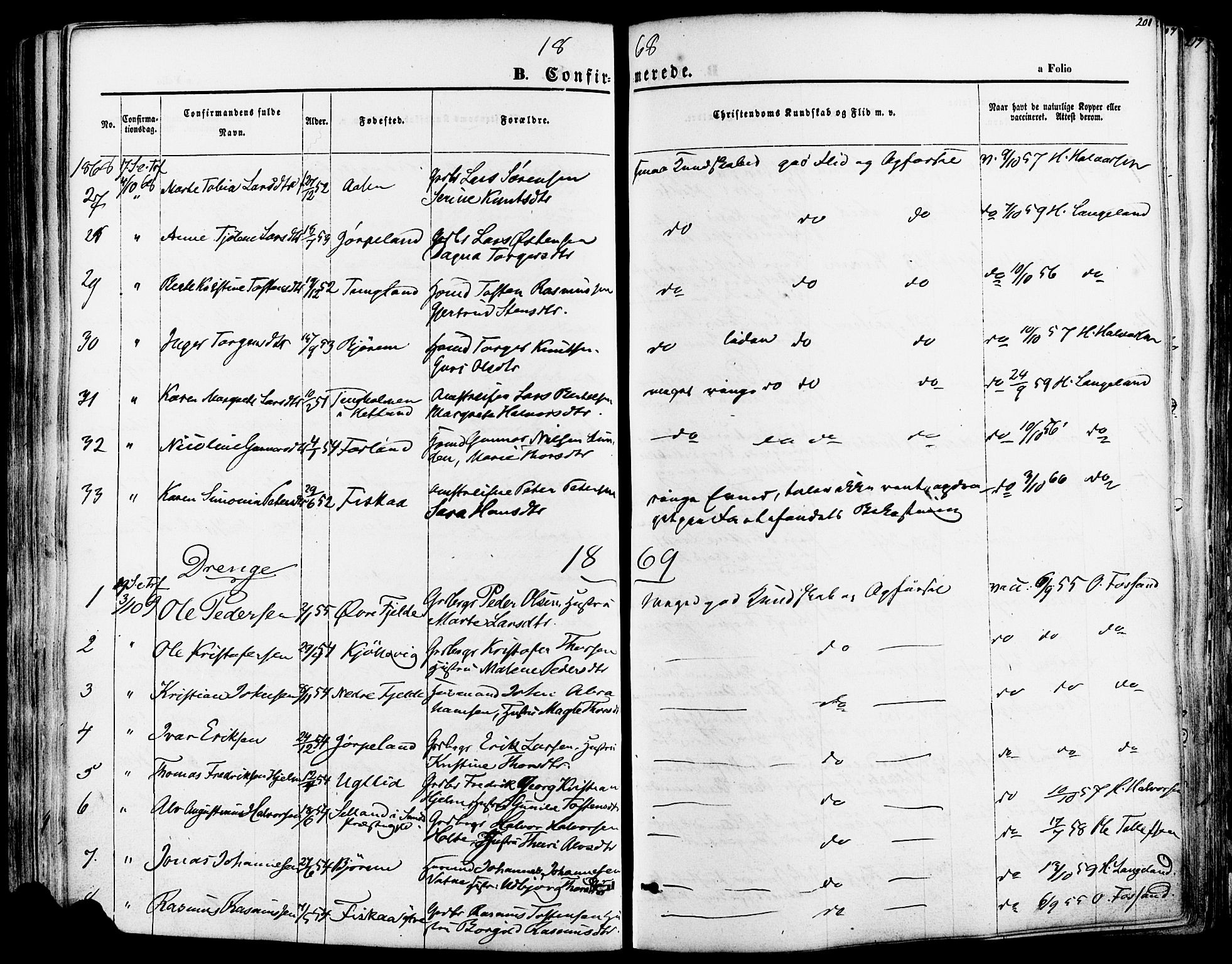 Strand sokneprestkontor, SAST/A-101828/H/Ha/Haa/L0007: Parish register (official) no. A 7, 1855-1881, p. 201