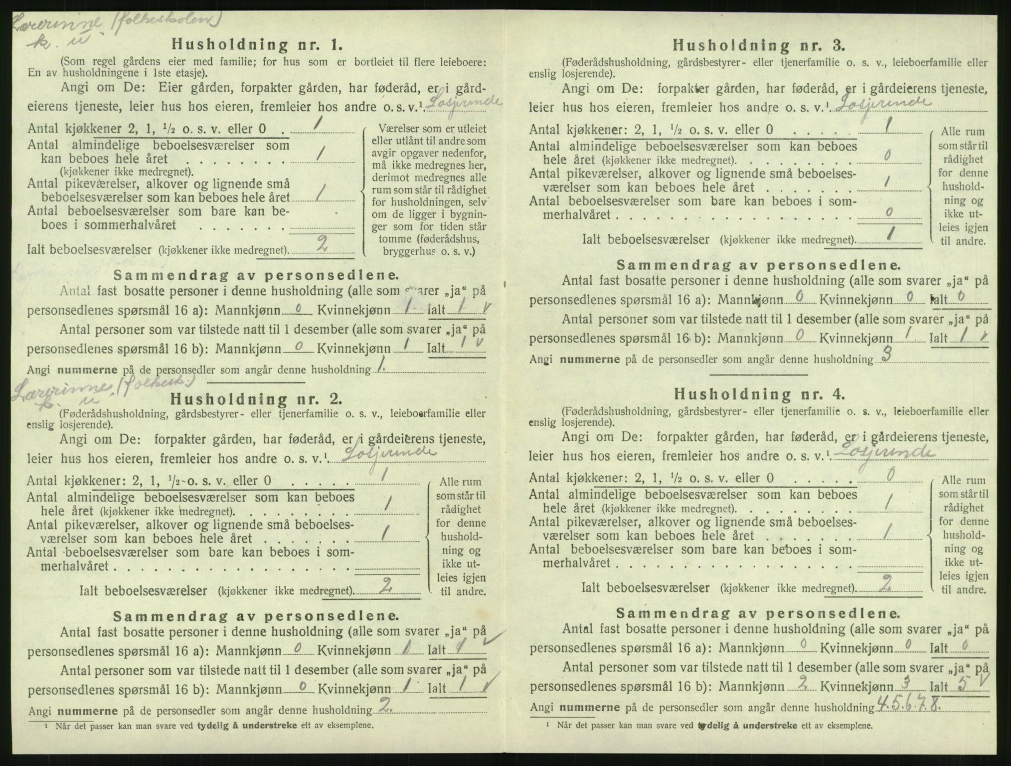 SAT, 1920 census for Velfjord, 1920, p. 400