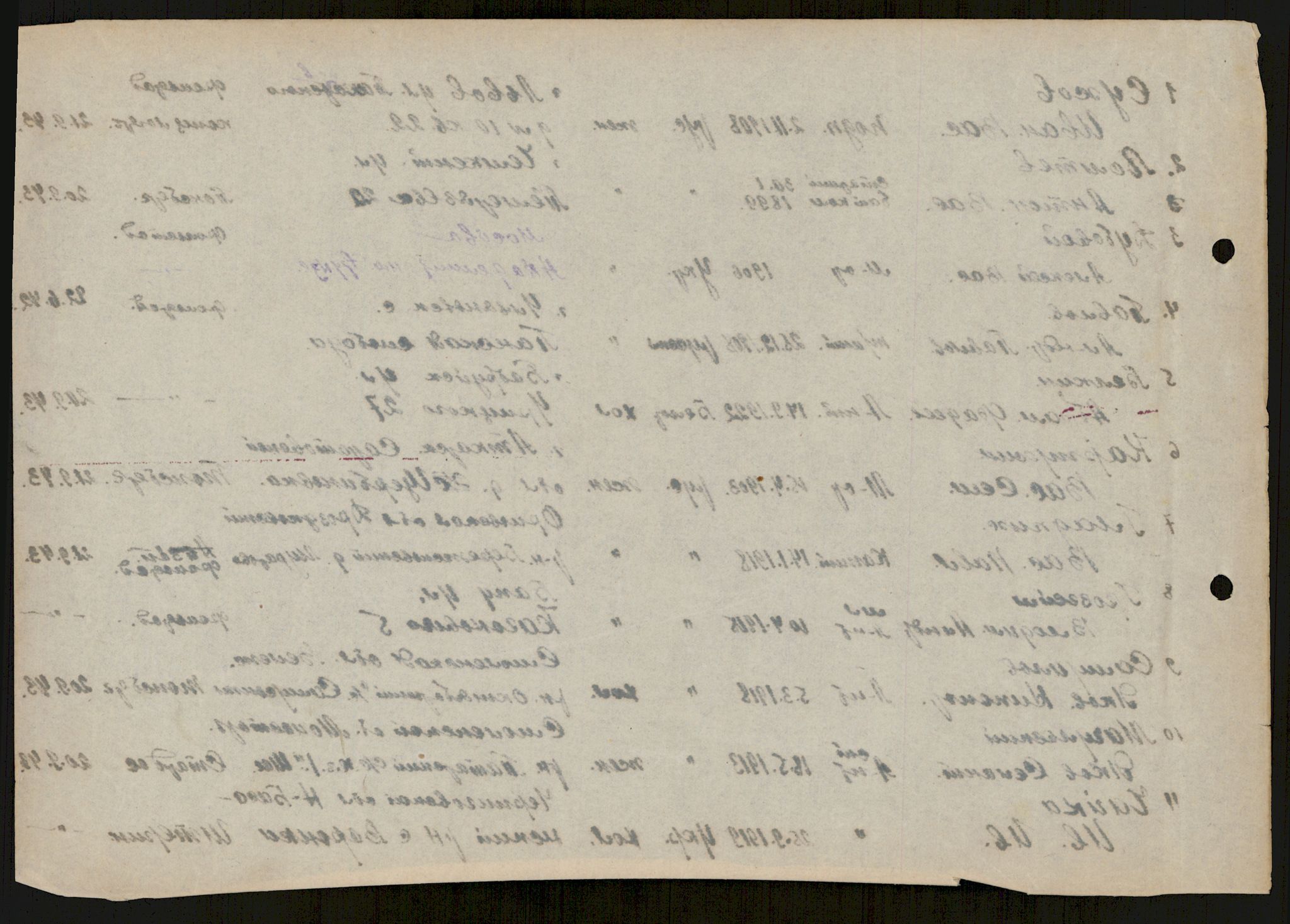 Flyktnings- og fangedirektoratet, Repatrieringskontoret, AV/RA-S-1681/D/Db/L0018: Displaced Persons (DPs) og sivile tyskere, 1945-1948, p. 4