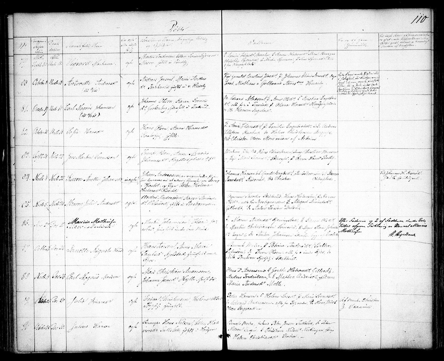 Spydeberg prestekontor Kirkebøker, SAO/A-10924/F/Fa/L0005: Parish register (official) no. I 5, 1842-1862, p. 110