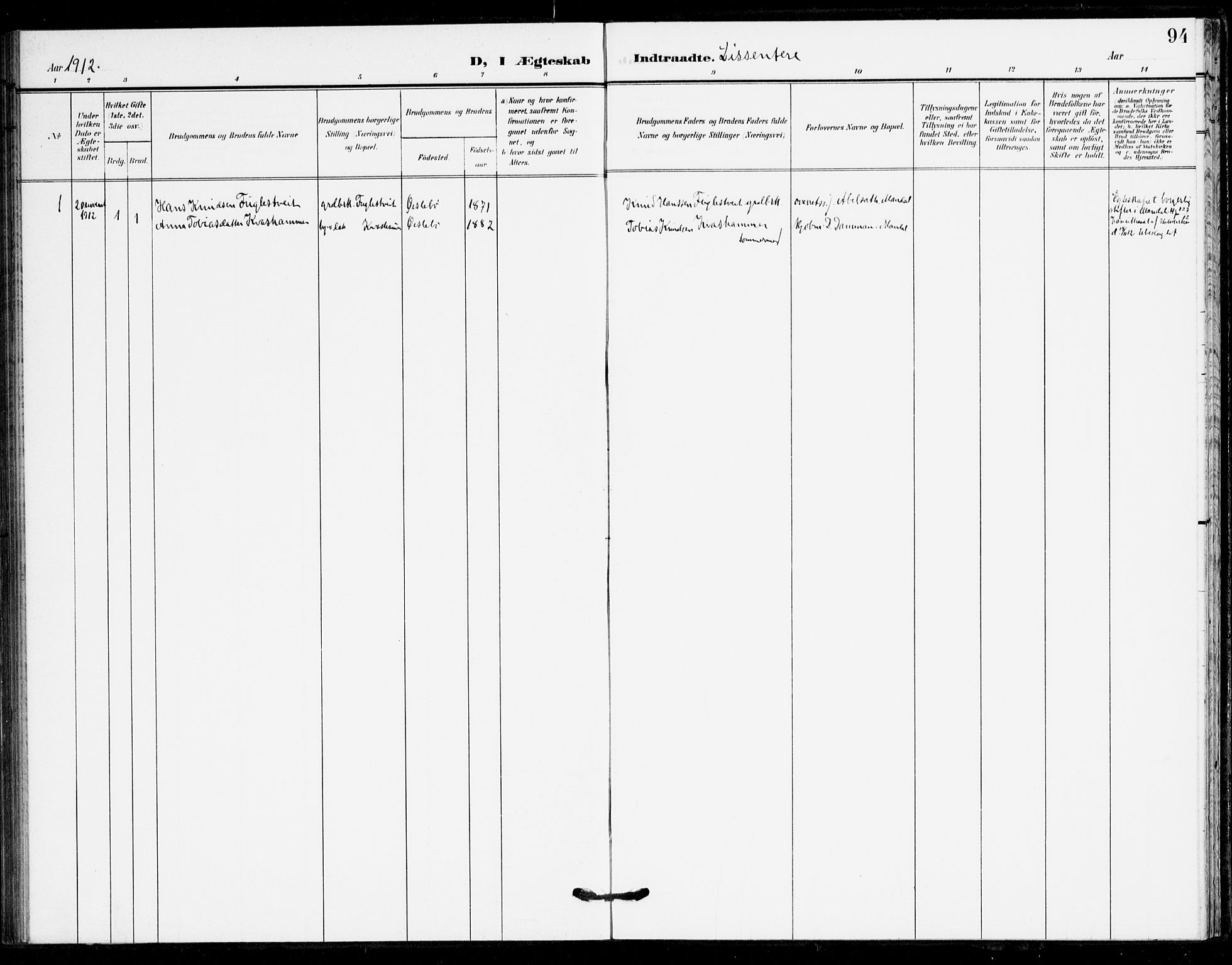 Holum sokneprestkontor, AV/SAK-1111-0022/F/Fa/Fac/L0005: Parish register (official) no. A 5, 1908-1930, p. 94