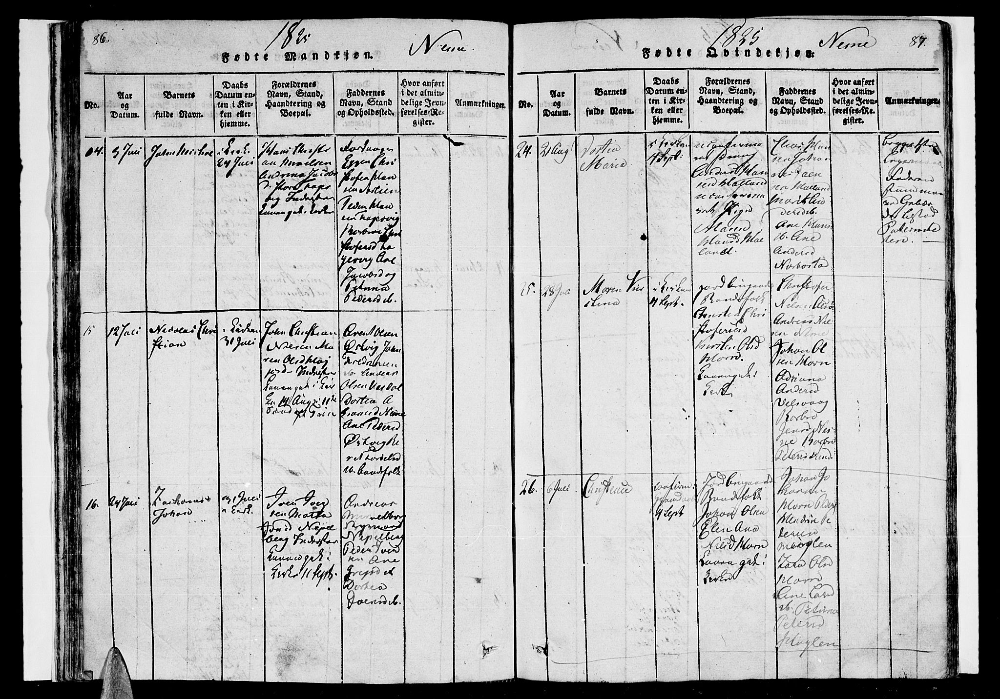 Ministerialprotokoller, klokkerbøker og fødselsregistre - Nordland, AV/SAT-A-1459/838/L0546: Parish register (official) no. 838A05 /1, 1820-1828, p. 86-87