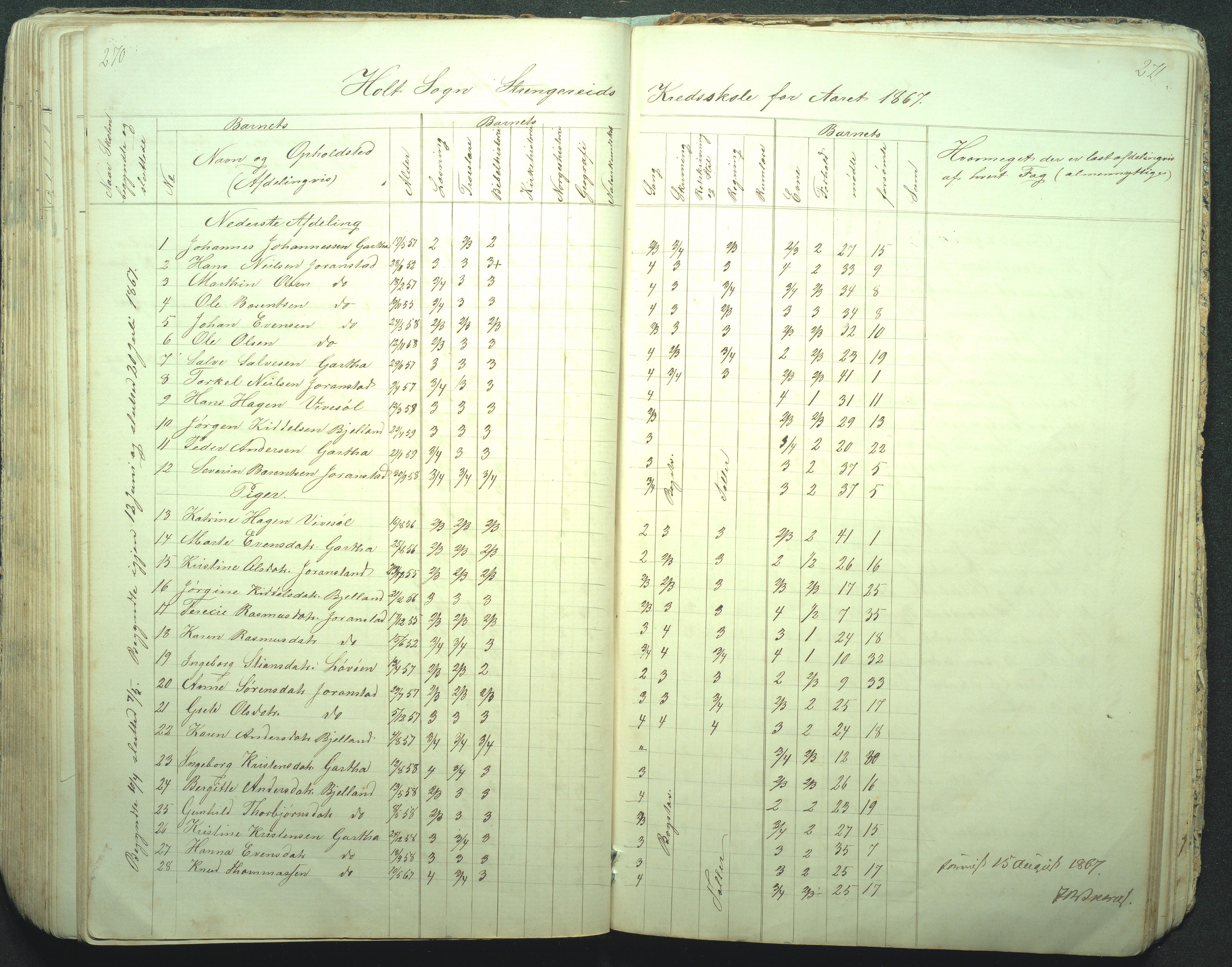 Flosta kommune, Strengereid Krets, AAKS/KA0916-550h/F01/L0001: Skolejournal Strengereid skole, 1850-1862, p. 270-271