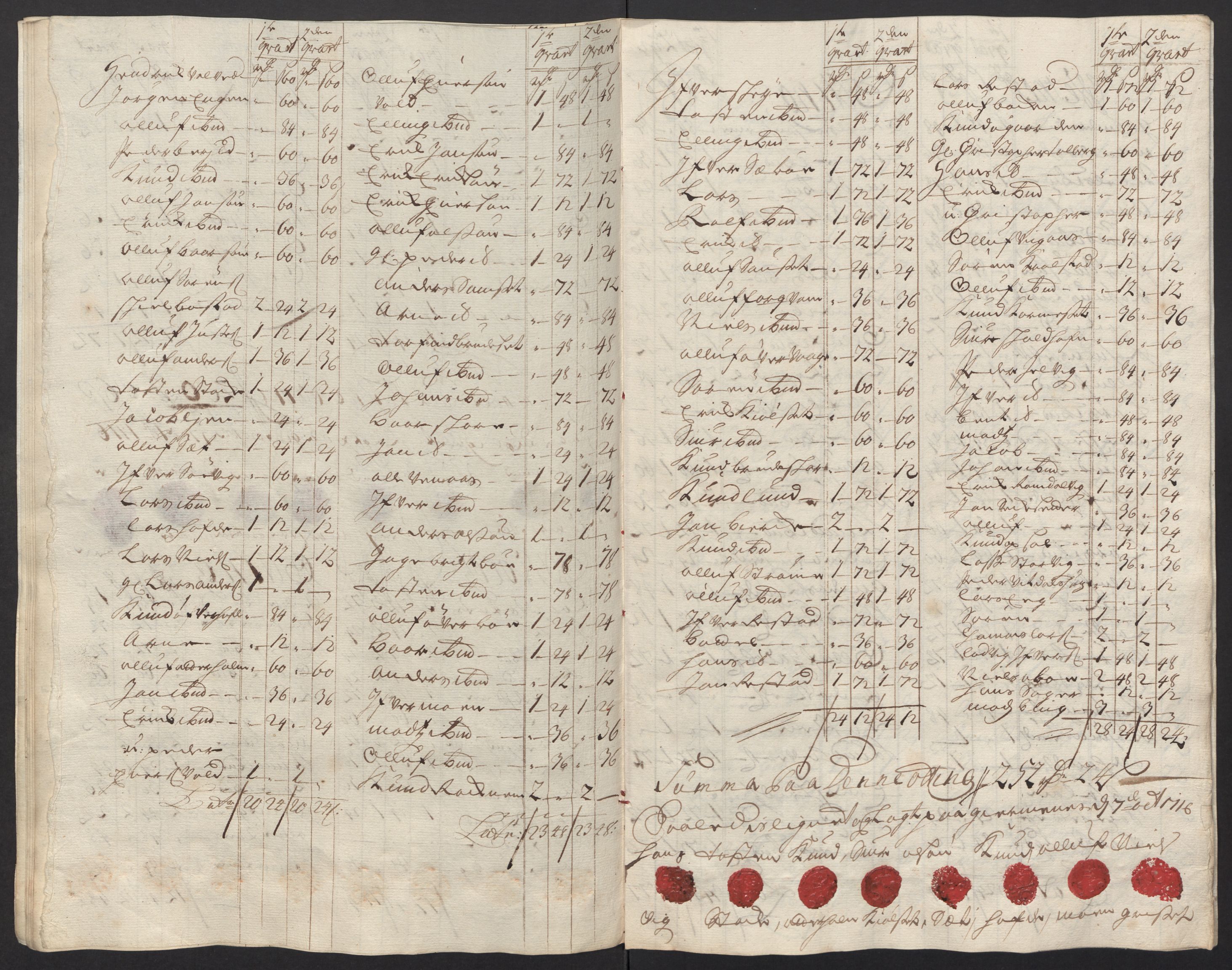 Rentekammeret inntil 1814, Reviderte regnskaper, Fogderegnskap, AV/RA-EA-4092/R55/L3663: Fogderegnskap Romsdal, 1715-1716, p. 370