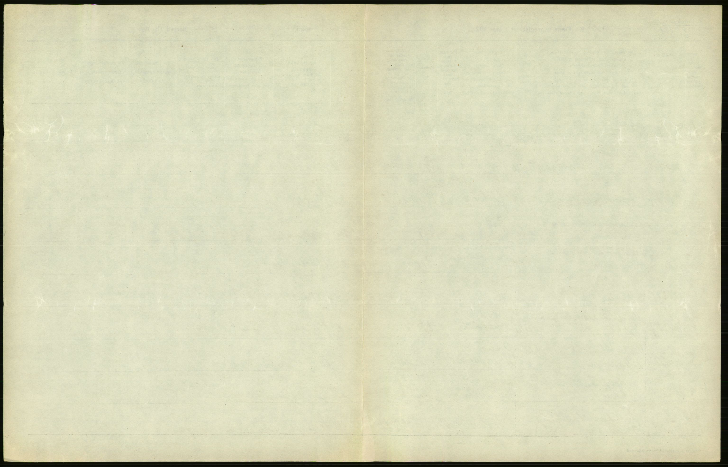 Statistisk sentralbyrå, Sosiodemografiske emner, Befolkning, AV/RA-S-2228/D/Df/Dfc/Dfcc/L0043: Nordland fylke: Døde. Bygder og byer., 1923, p. 21