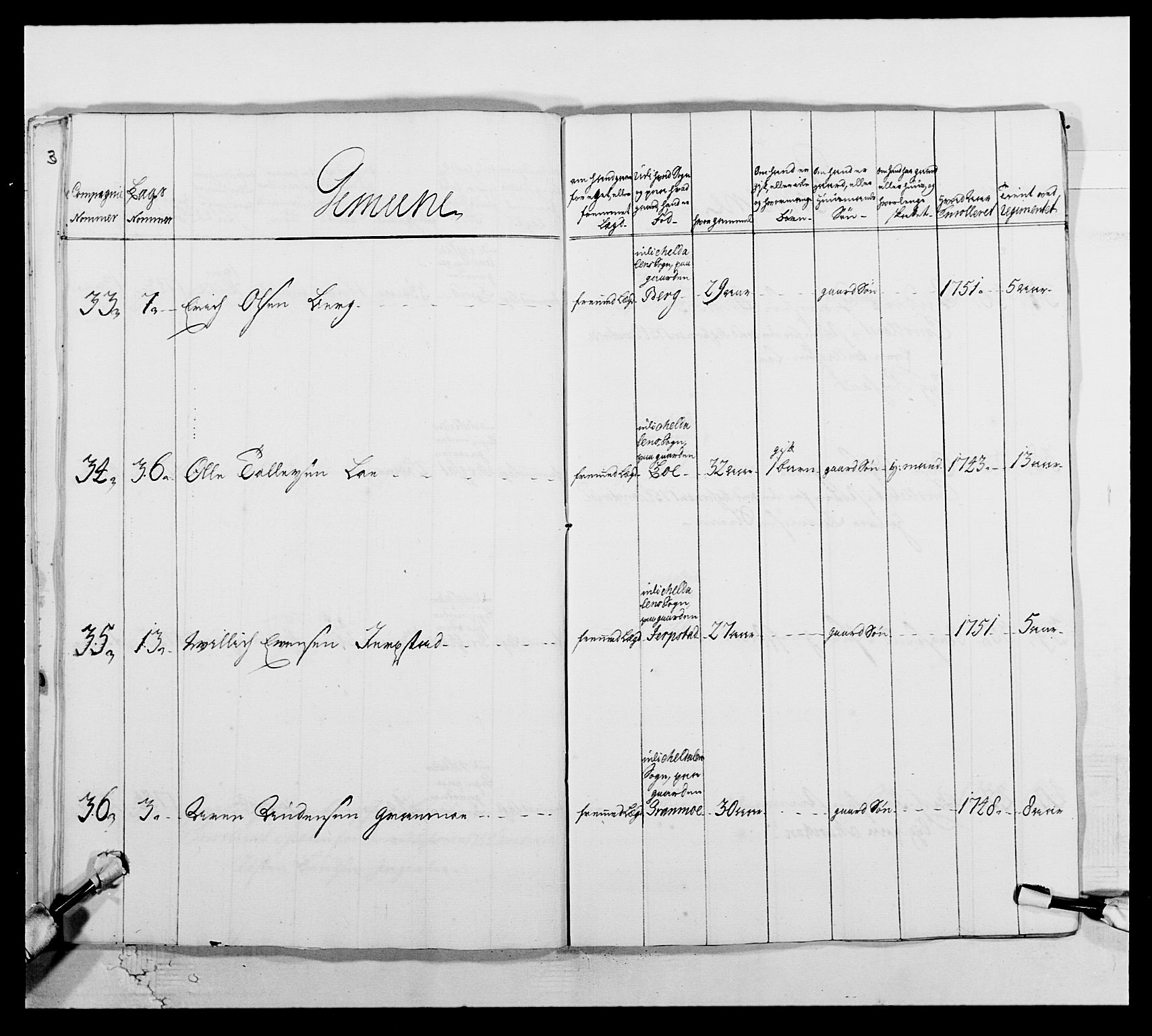 Kommanderende general (KG I) med Det norske krigsdirektorium, AV/RA-EA-5419/E/Ea/L0512b: 2. Trondheimske regiment, 1756-1761, p. 80