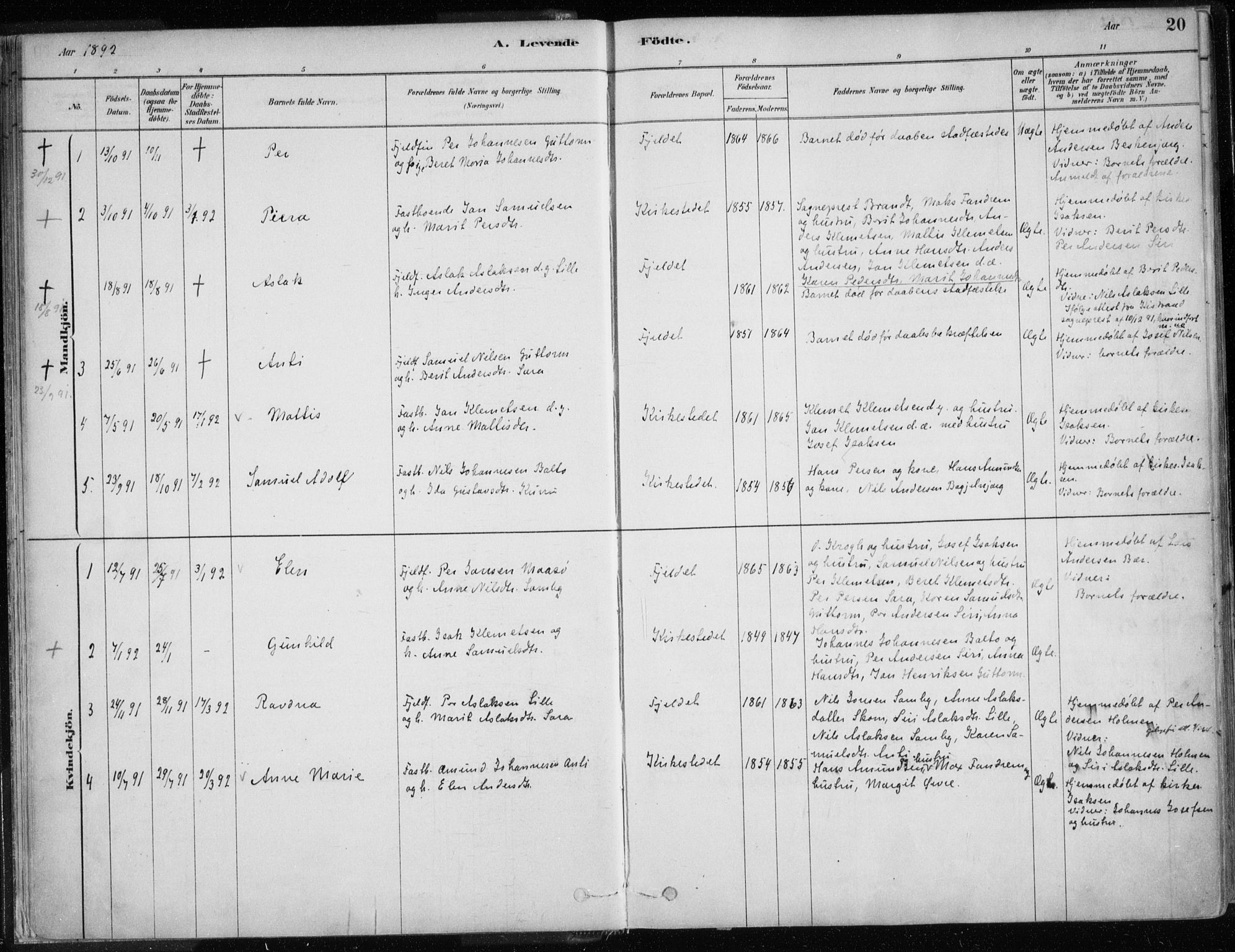 Karasjok sokneprestkontor, AV/SATØ-S-1352/H/Ha/L0002kirke: Parish register (official) no. 2, 1885-1906, p. 20