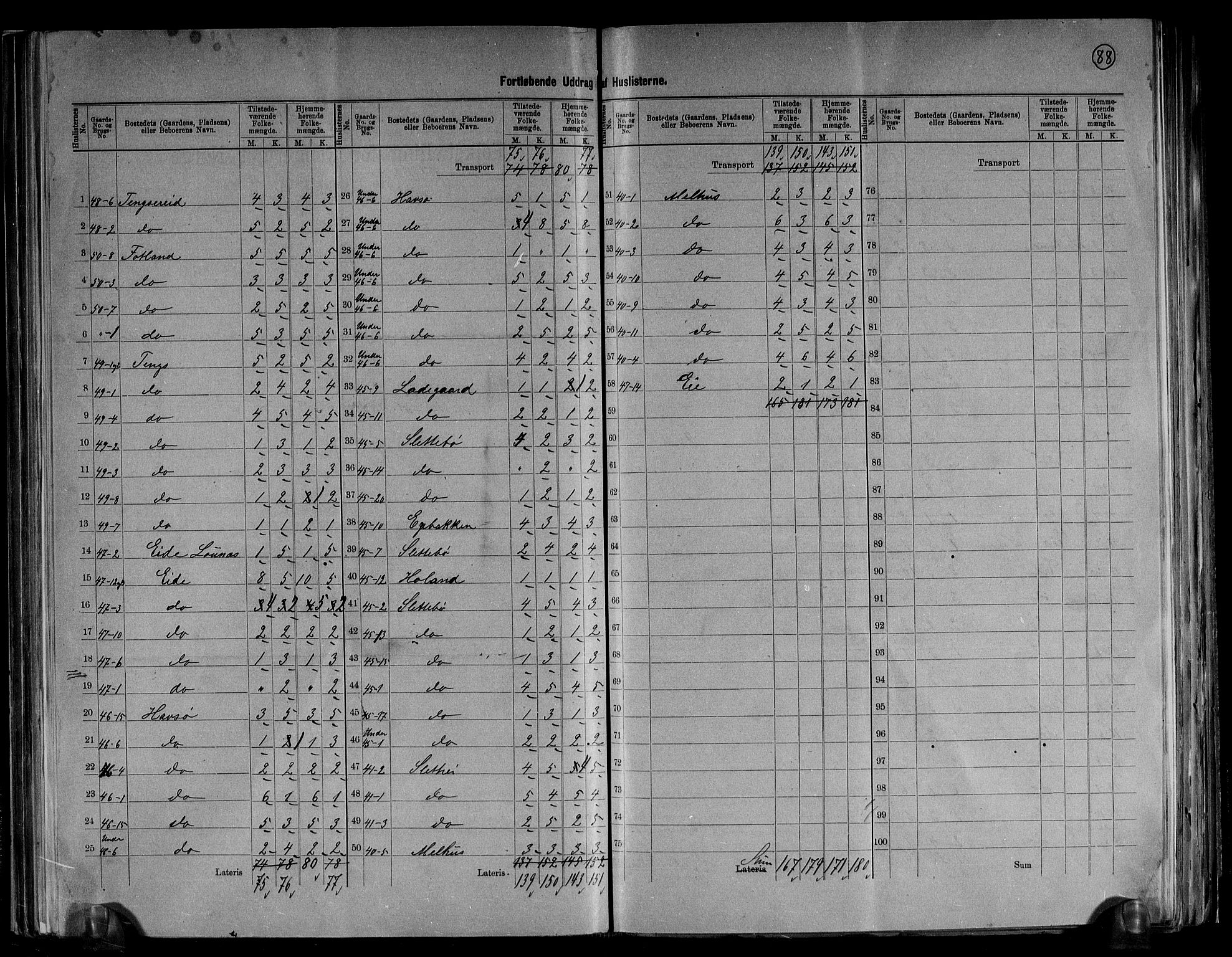 RA, 1891 census for 1116 Eigersund herred, 1891, p. 11