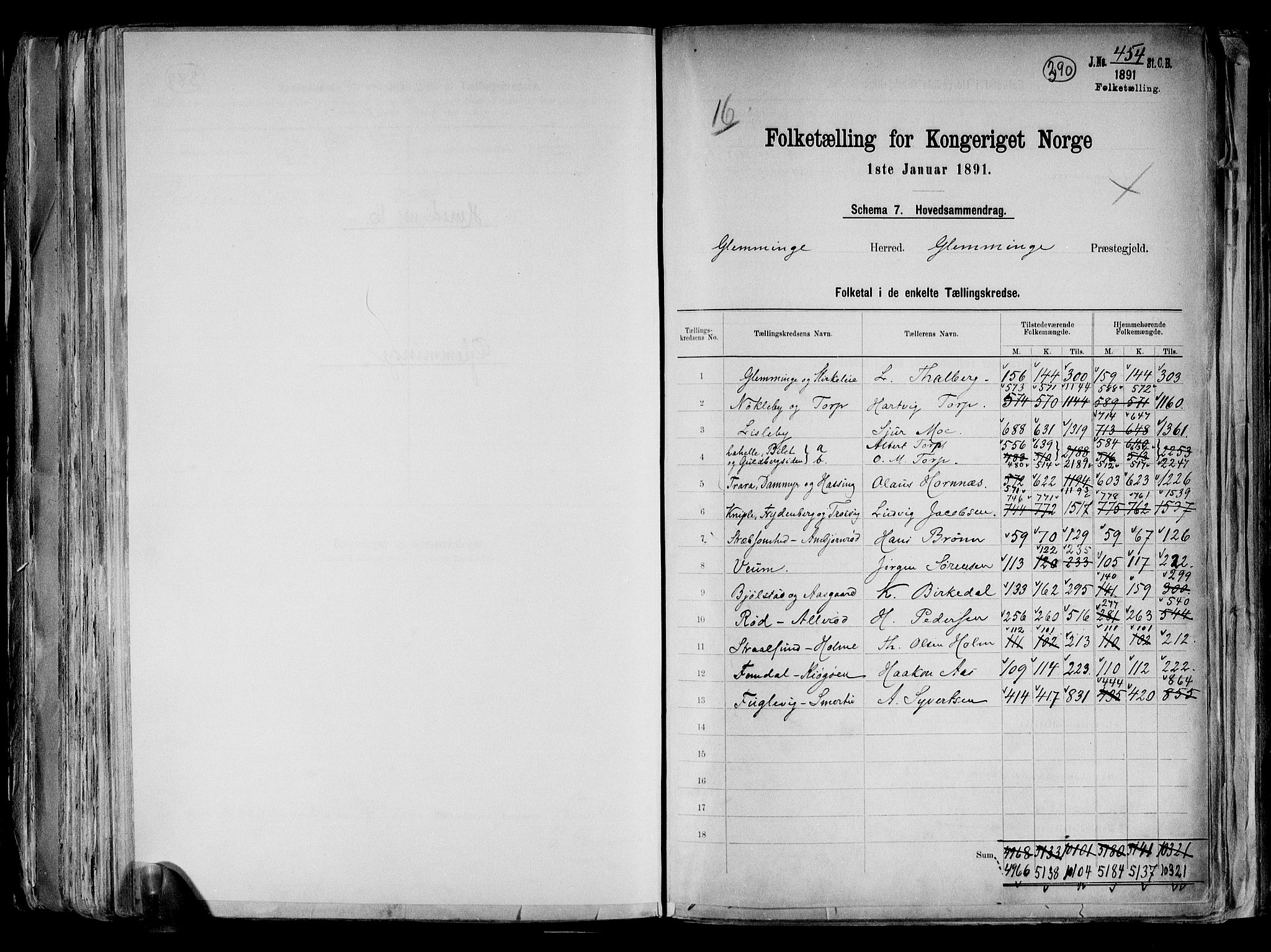 RA, 1891 census for 0132 Glemmen, 1891, p. 2