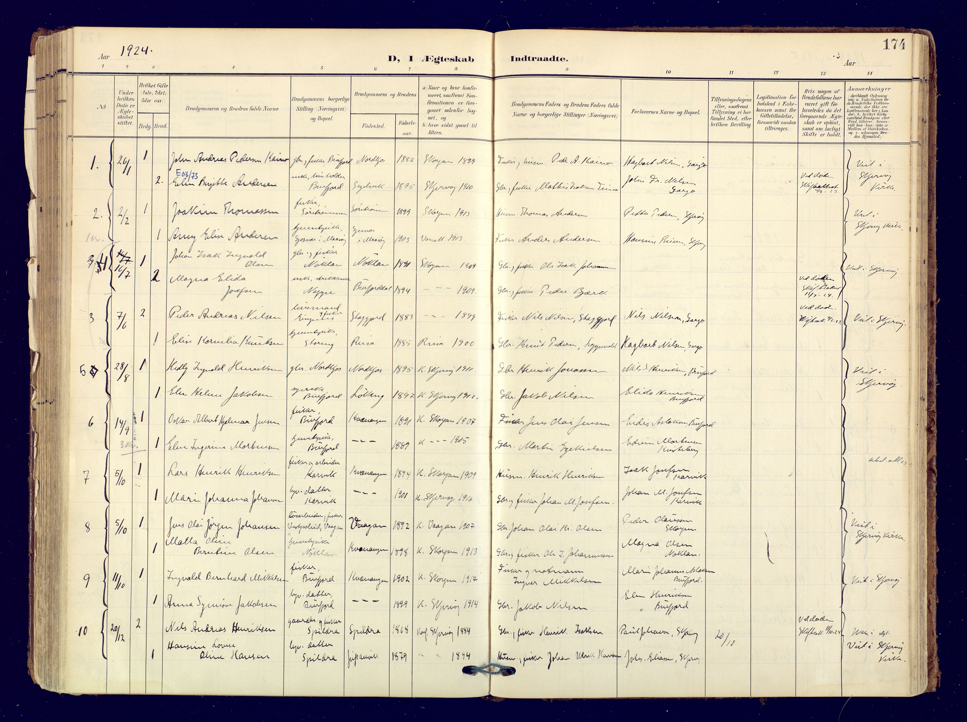 Skjervøy sokneprestkontor, AV/SATØ-S-1300/H/Ha/Haa: Parish register (official) no. 19, 1908-1936, p. 174