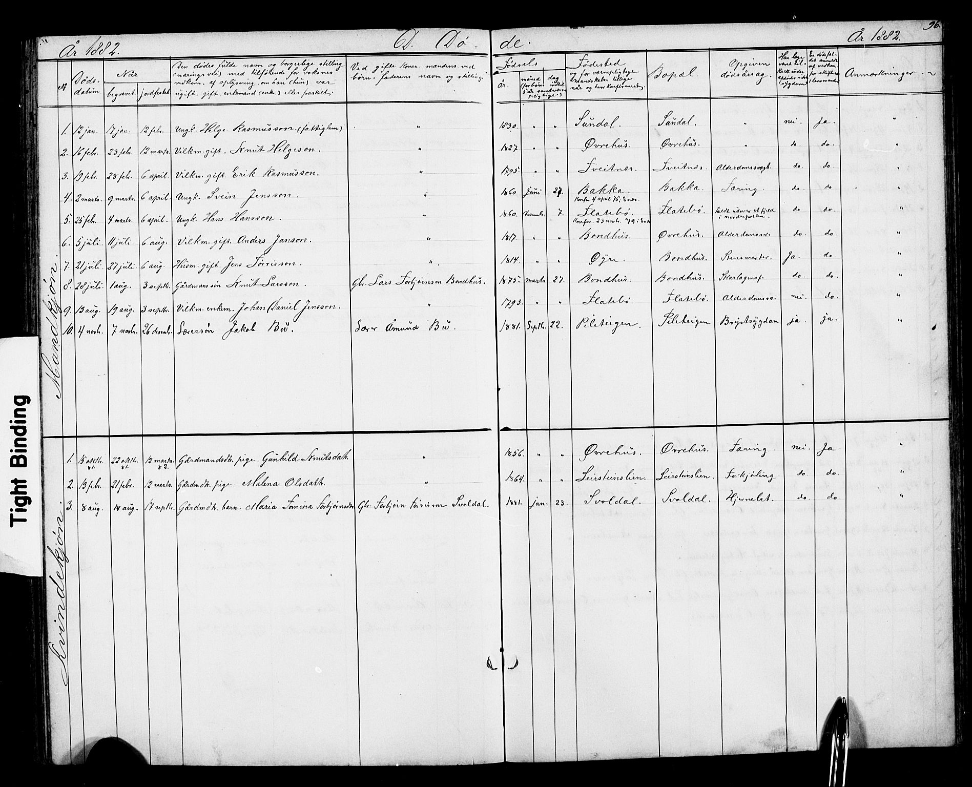 Kvinnherad sokneprestembete, SAB/A-76401/H/Hab: Parish register (copy) no. D 1, 1856-1905, p. 96