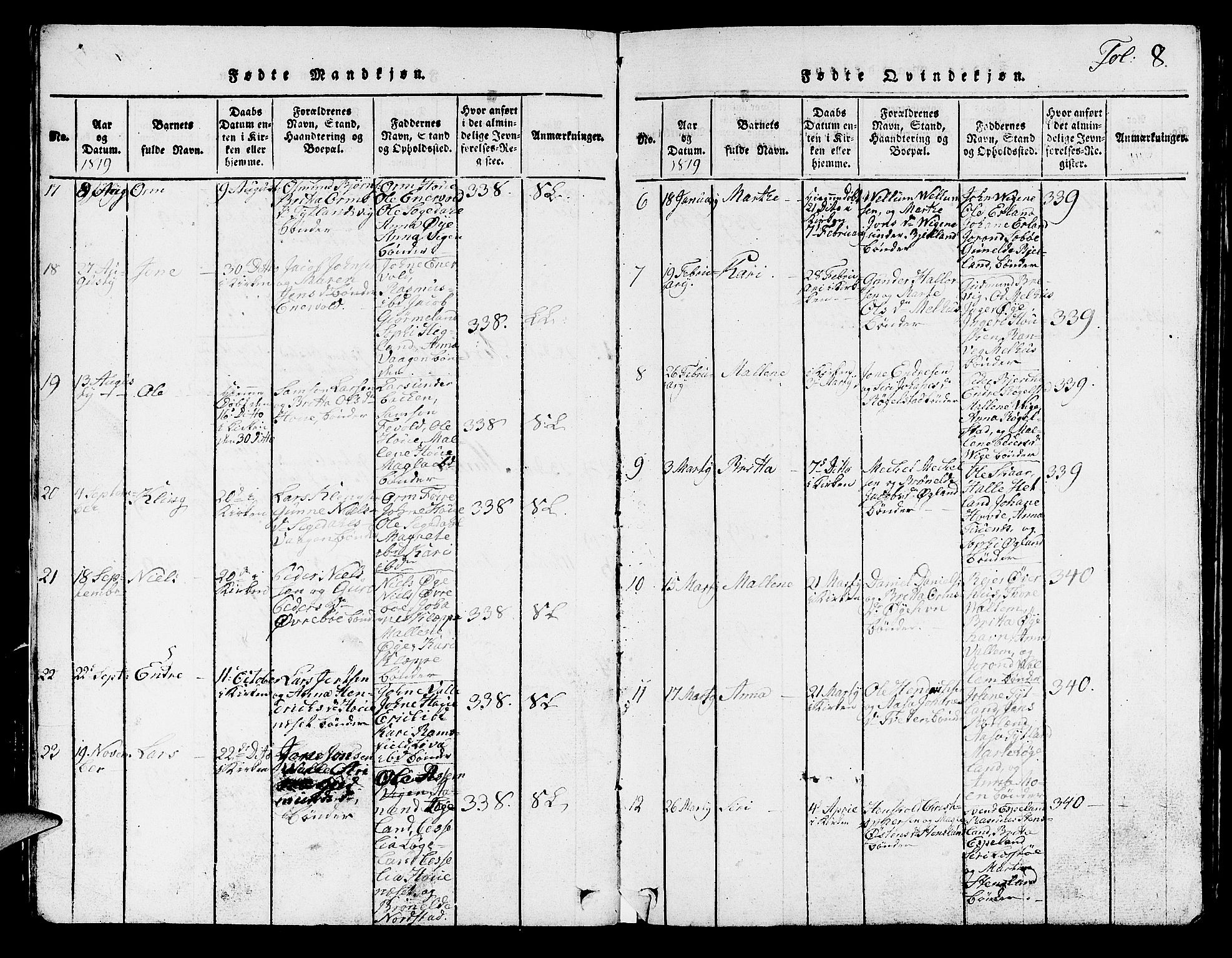 Hjelmeland sokneprestkontor, SAST/A-101843/01/V/L0001: Parish register (copy) no. B 1, 1816-1841, p. 8