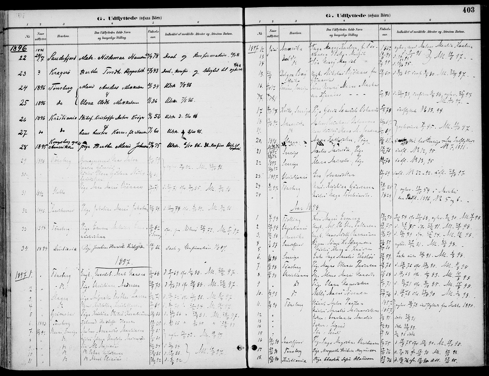 Nøtterøy kirkebøker, AV/SAKO-A-354/F/Fa/L0009: Parish register (official) no. I 9, 1894-1907, p. 403