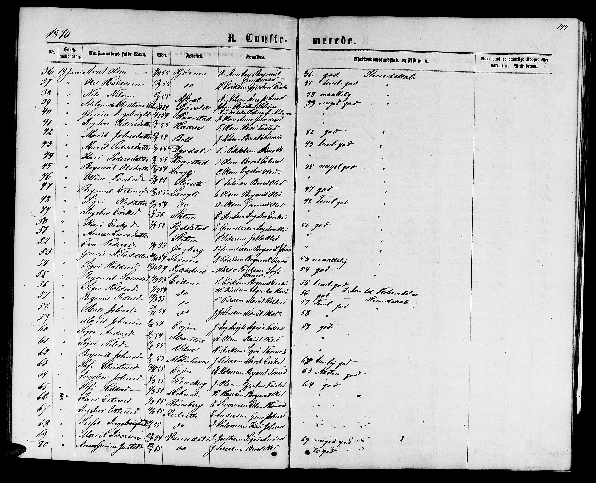 Ministerialprotokoller, klokkerbøker og fødselsregistre - Sør-Trøndelag, SAT/A-1456/695/L1156: Parish register (copy) no. 695C07, 1869-1888, p. 144
