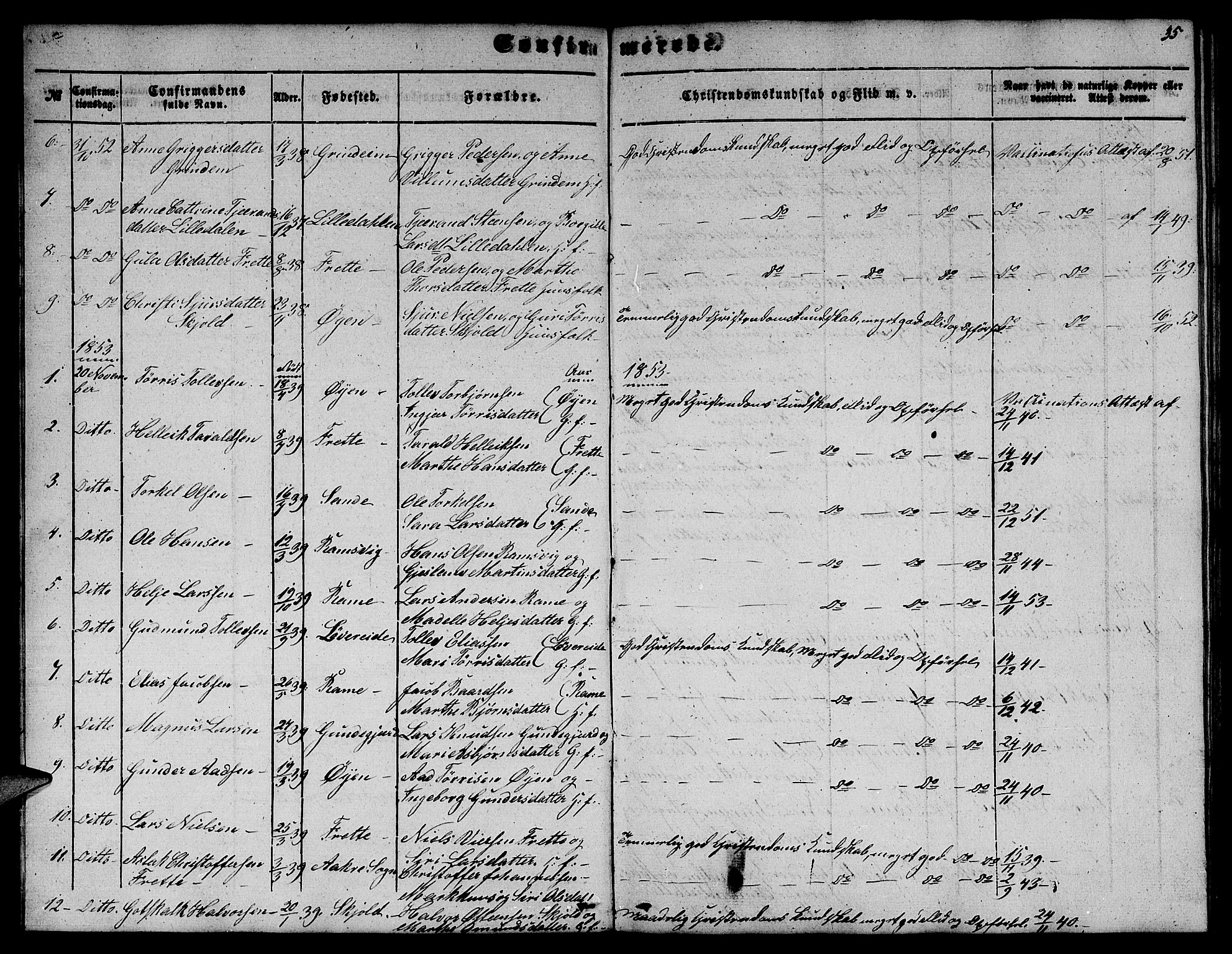 Etne sokneprestembete, SAB/A-75001/H/Hab: Parish register (copy) no. C 2, 1851-1865, p. 35