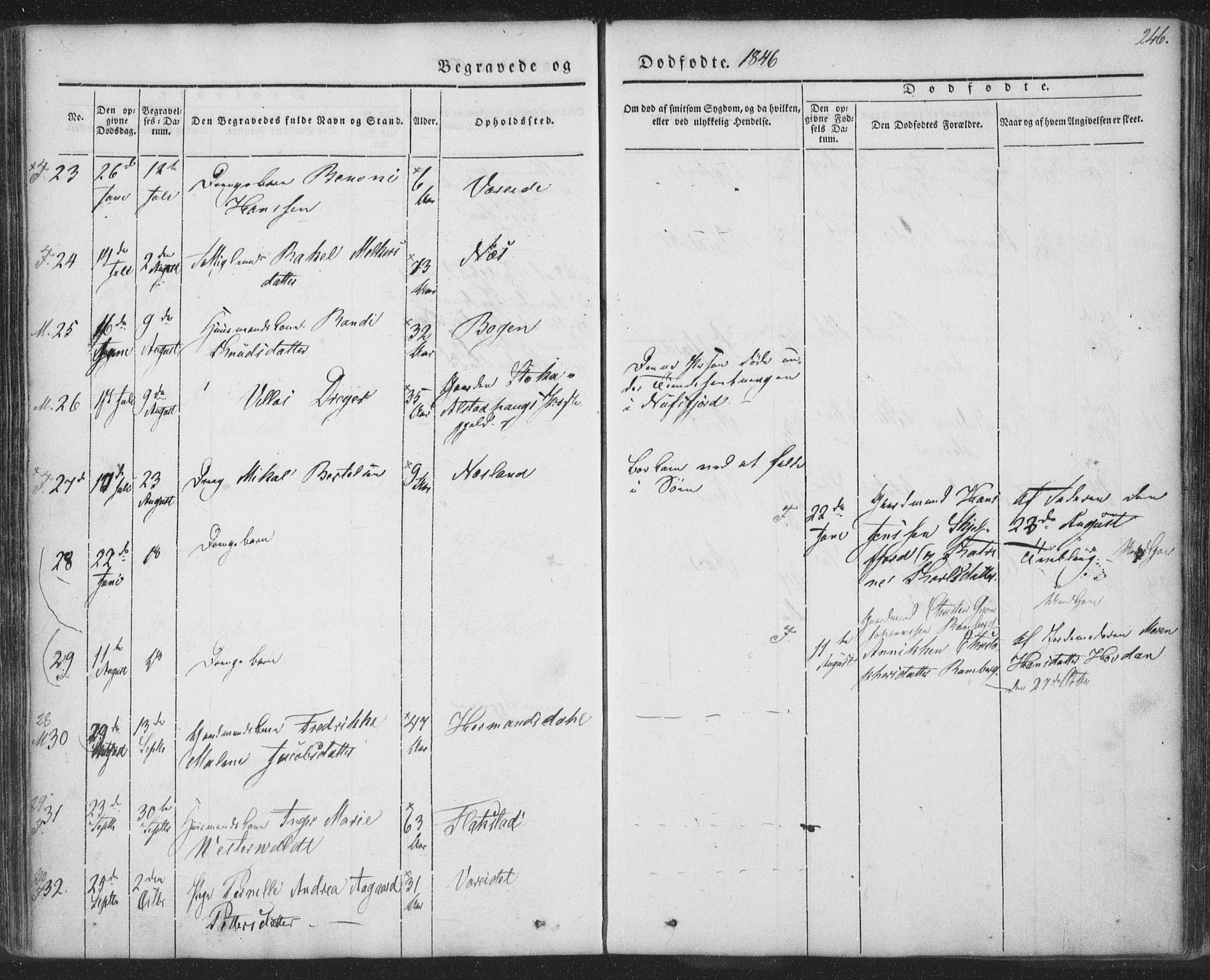 Ministerialprotokoller, klokkerbøker og fødselsregistre - Nordland, SAT/A-1459/885/L1202: Parish register (official) no. 885A03, 1838-1859, p. 246