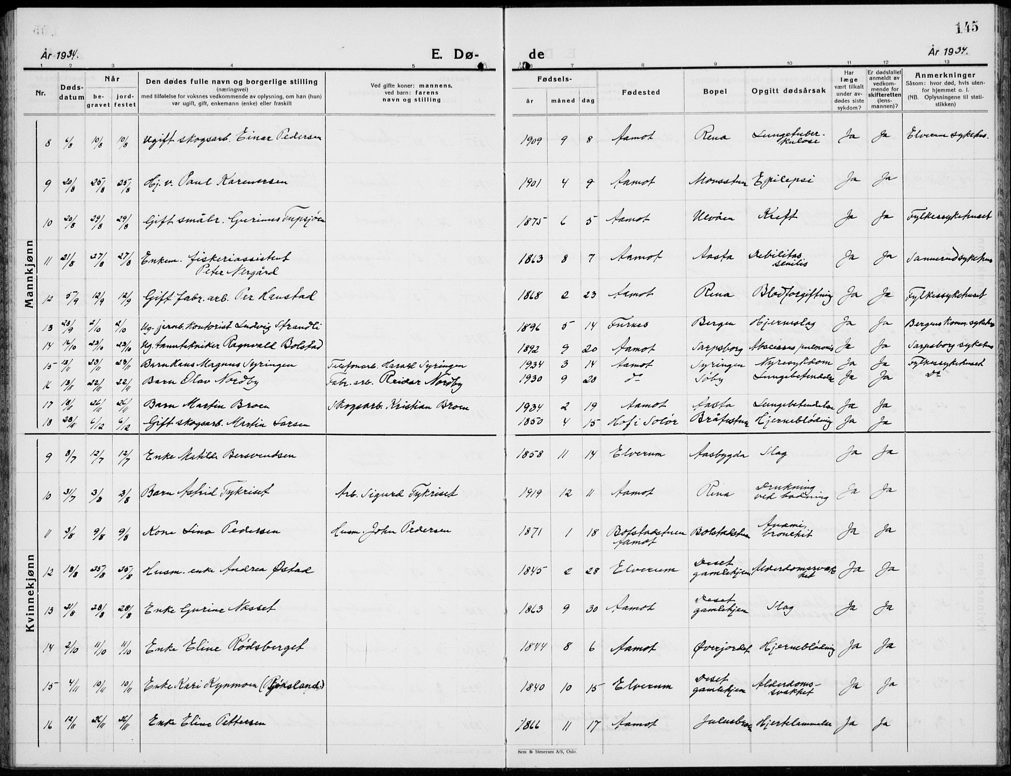 Åmot prestekontor, Hedmark, AV/SAH-PREST-056/H/Ha/Hab/L0006: Parish register (copy) no. 6, 1930-1937, p. 145