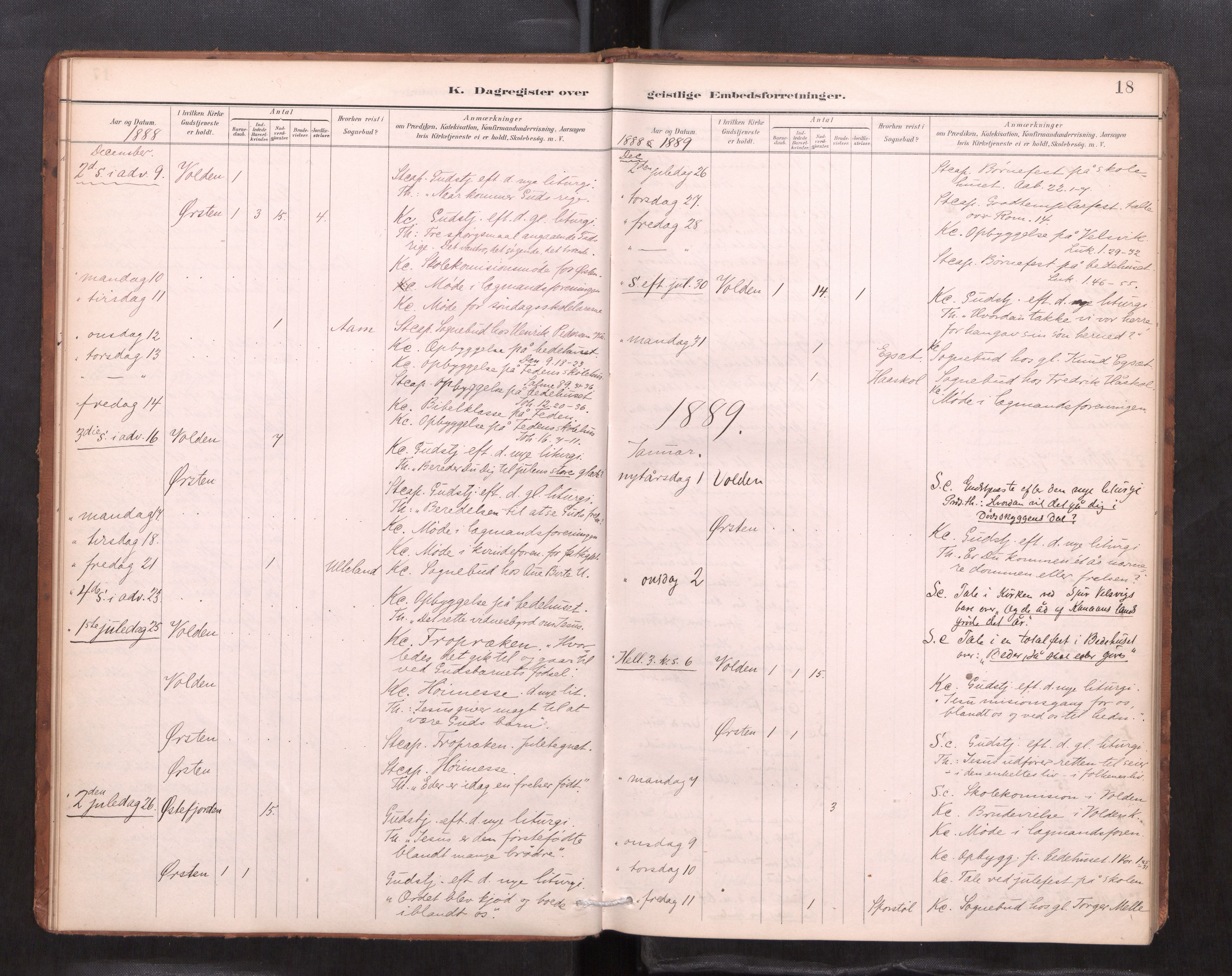 Ministerialprotokoller, klokkerbøker og fødselsregistre - Møre og Romsdal, AV/SAT-A-1454/511/L0145: Diary records no. 511---, 1887-1901, p. 18