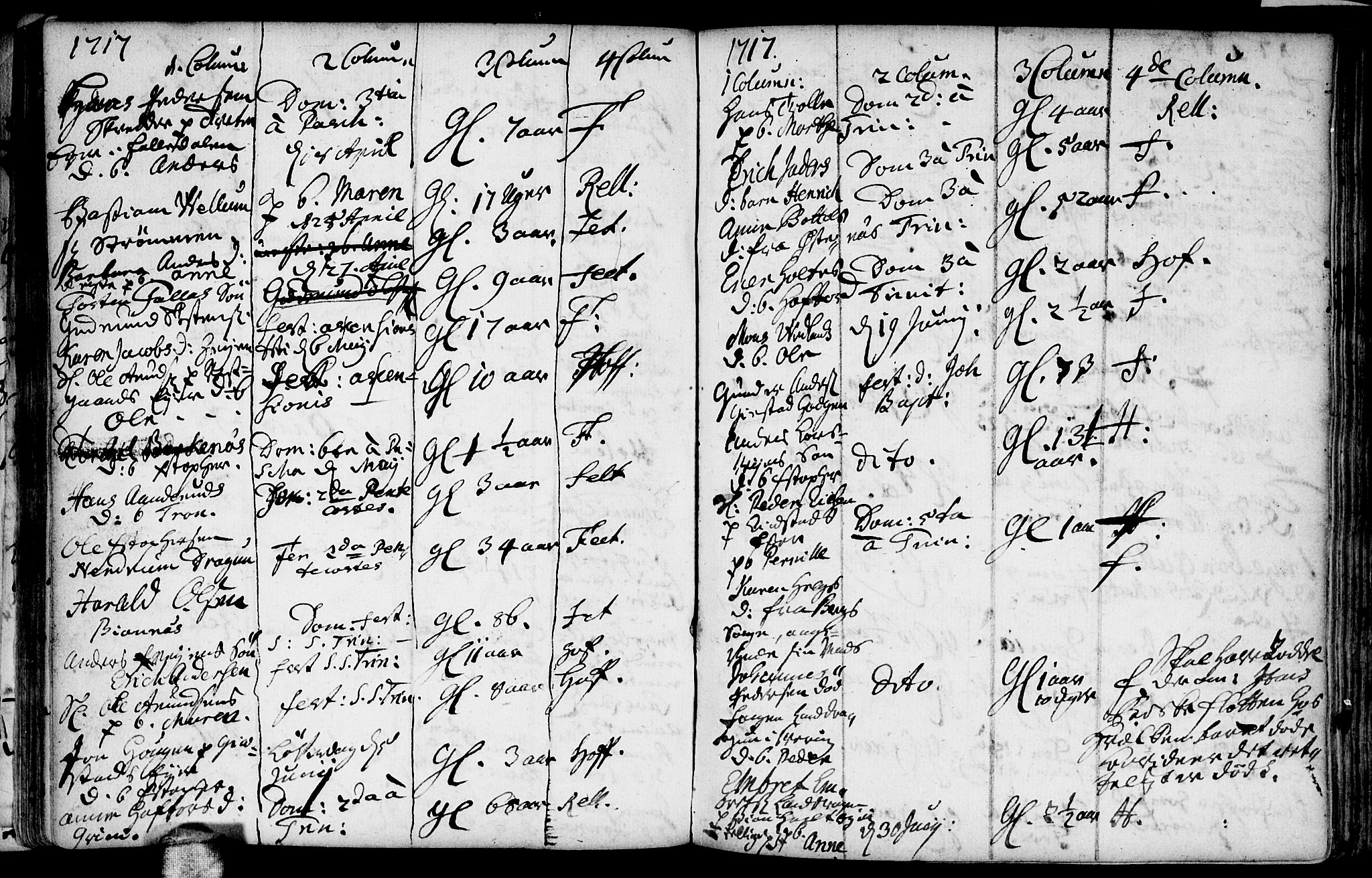 Fet prestekontor Kirkebøker, AV/SAO-A-10370a/F/Fa/L0002: Parish register (official) no. I 2, 1716-1815, p. 77