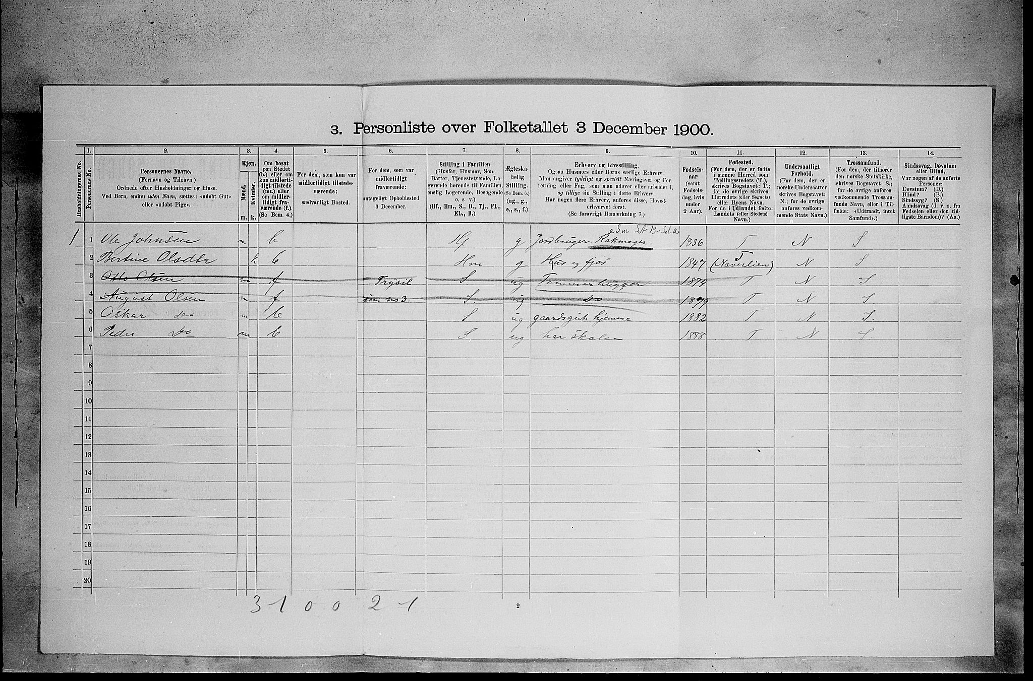 SAH, 1900 census for Elverum, 1900, p. 2649