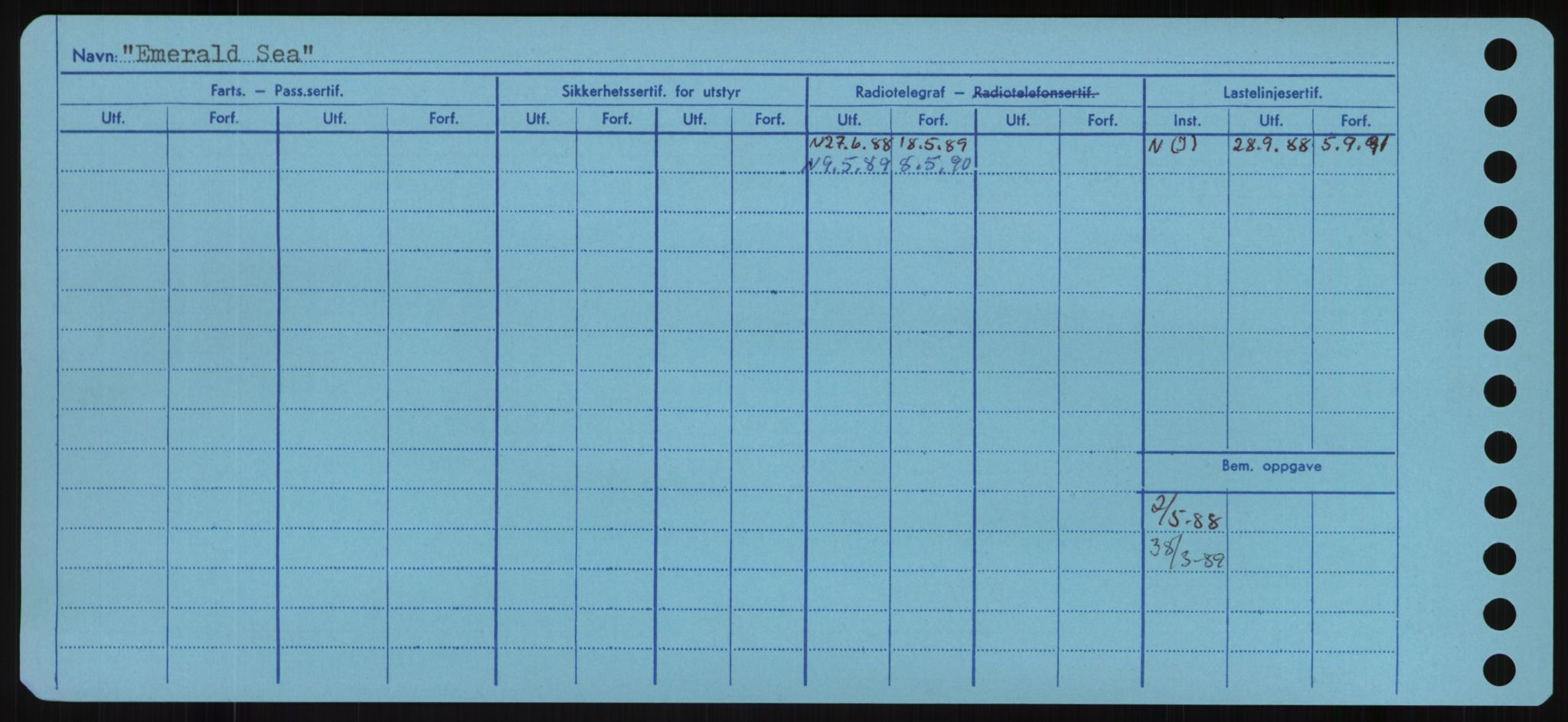 Sjøfartsdirektoratet med forløpere, Skipsmålingen, AV/RA-S-1627/H/Hd/L0009: Fartøy, E, p. 394