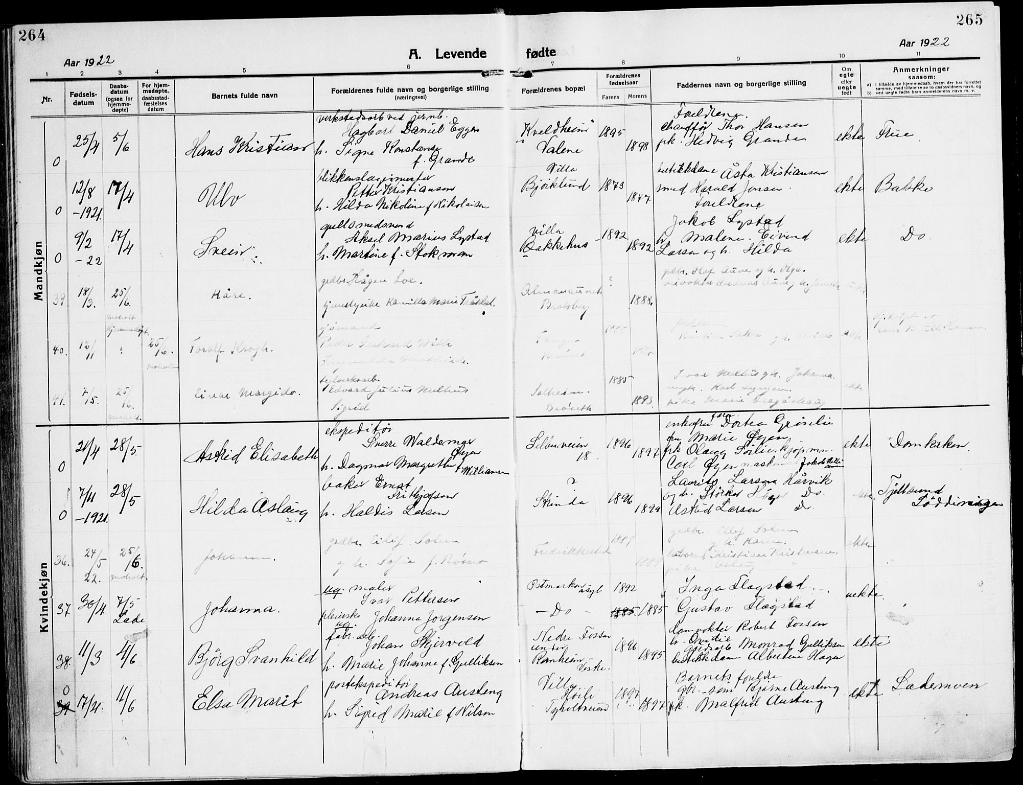 Ministerialprotokoller, klokkerbøker og fødselsregistre - Sør-Trøndelag, SAT/A-1456/607/L0321: Parish register (official) no. 607A05, 1916-1935, p. 264-265