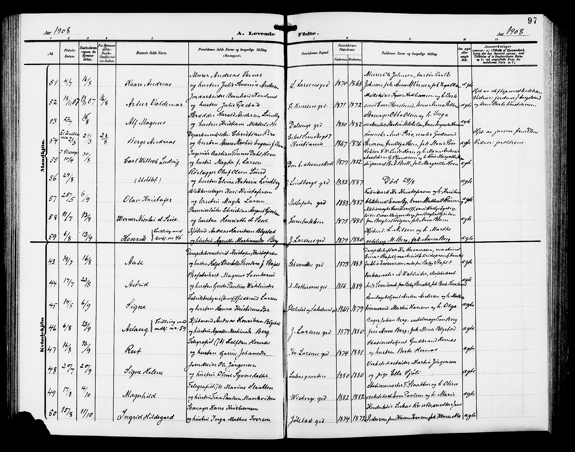 Hamar prestekontor, SAH/DOMPH-002/H/Ha/Hab/L0001: Parish register (copy) no. 1, 1899-1914, p. 97