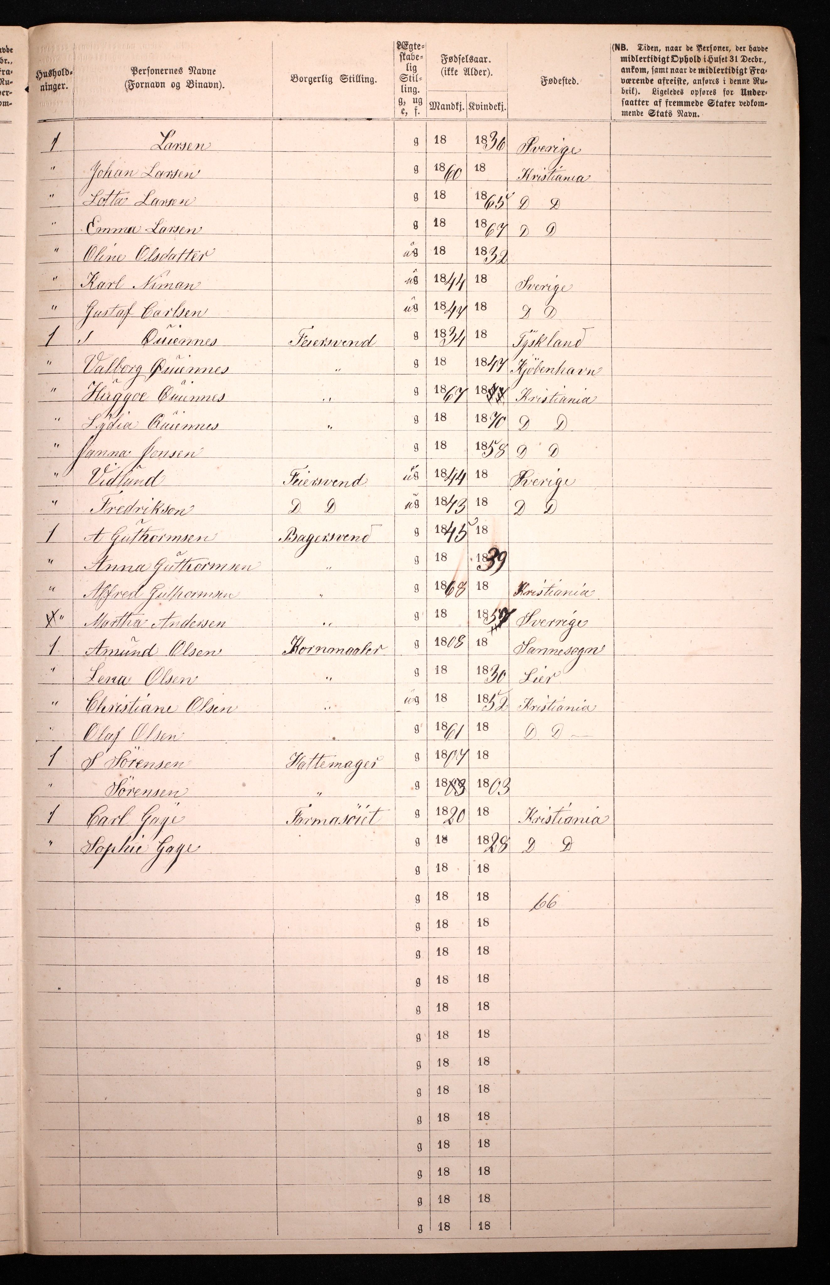 RA, 1870 census for 0301 Kristiania, 1870, p. 2695