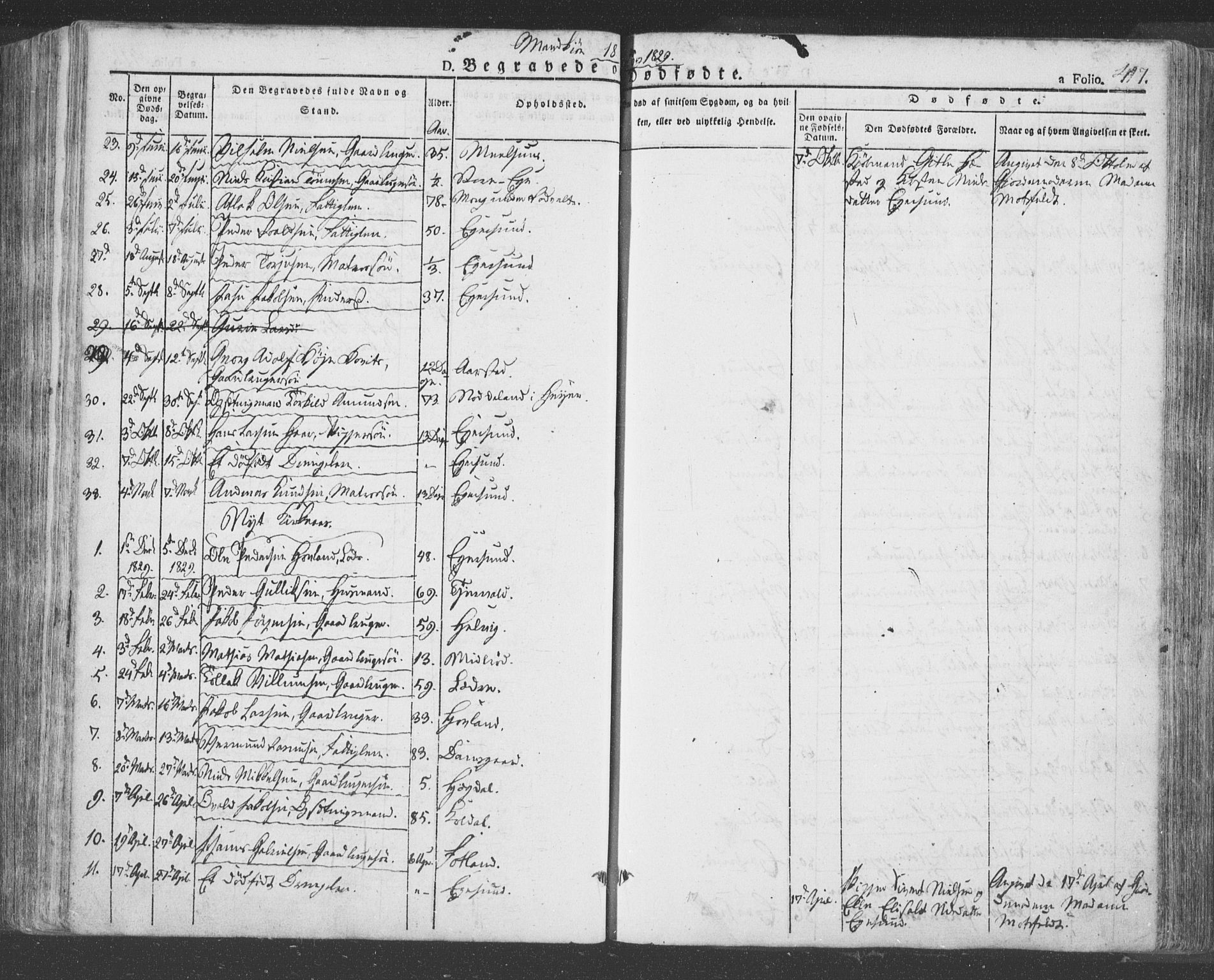 Eigersund sokneprestkontor, SAST/A-101807/S08/L0009: Parish register (official) no. A 9, 1827-1850, p. 417