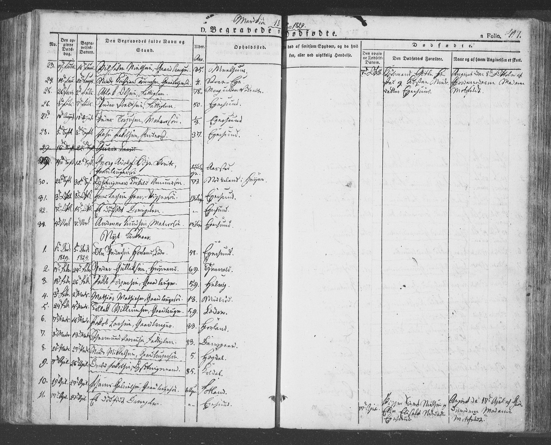 Eigersund sokneprestkontor, AV/SAST-A-101807/S08/L0009: Parish register (official) no. A 9, 1827-1850, p. 417