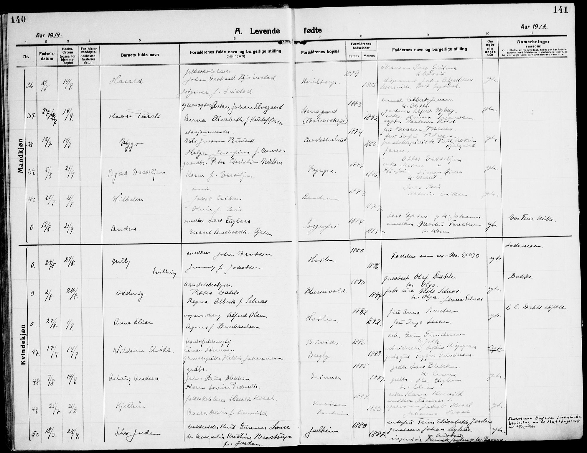 Ministerialprotokoller, klokkerbøker og fødselsregistre - Sør-Trøndelag, SAT/A-1456/607/L0321: Parish register (official) no. 607A05, 1916-1935, p. 140-141