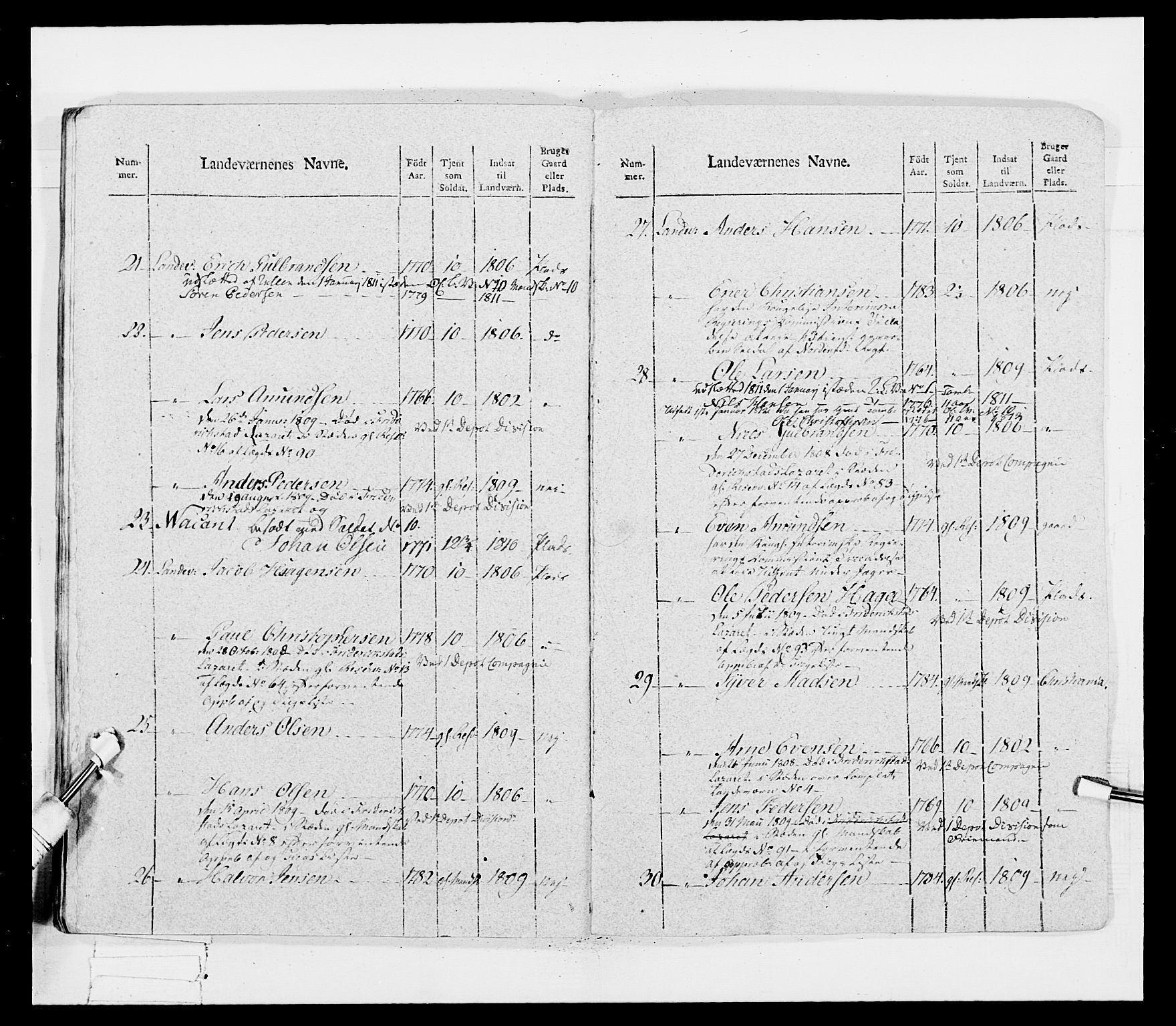 Generalitets- og kommissariatskollegiet, Det kongelige norske kommissariatskollegium, AV/RA-EA-5420/E/Eh/L0033: Nordafjelske gevorbne infanteriregiment, 1810, p. 90