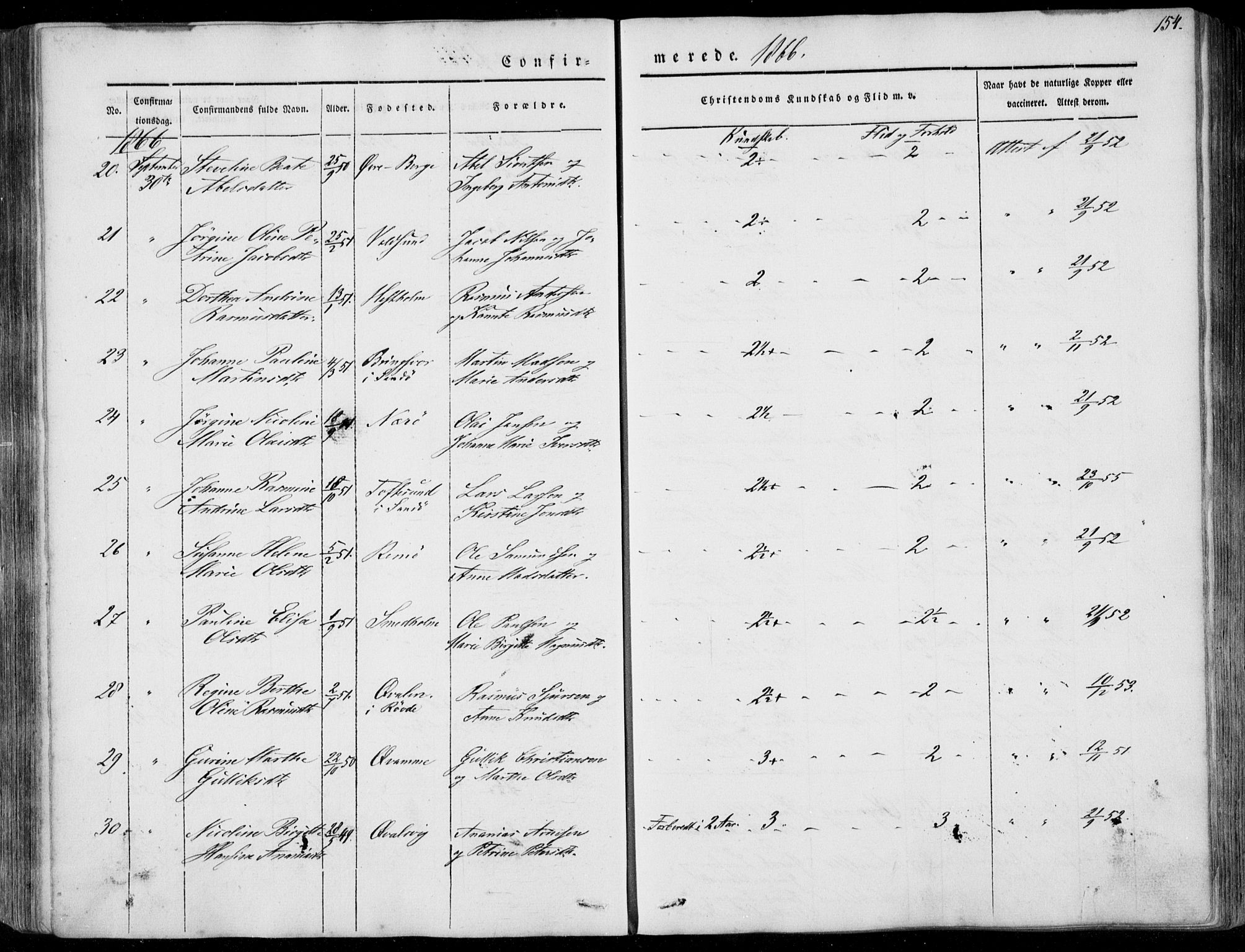 Ministerialprotokoller, klokkerbøker og fødselsregistre - Møre og Romsdal, AV/SAT-A-1454/507/L0070: Parish register (official) no. 507A05, 1842-1873, p. 154