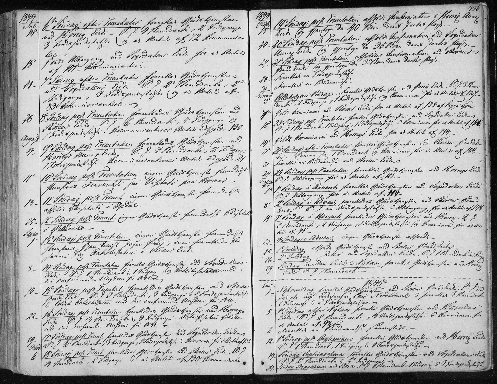 Ministerialprotokoller, klokkerbøker og fødselsregistre - Sør-Trøndelag, SAT/A-1456/687/L0997: Parish register (official) no. 687A05 /1, 1843-1848, p. 436