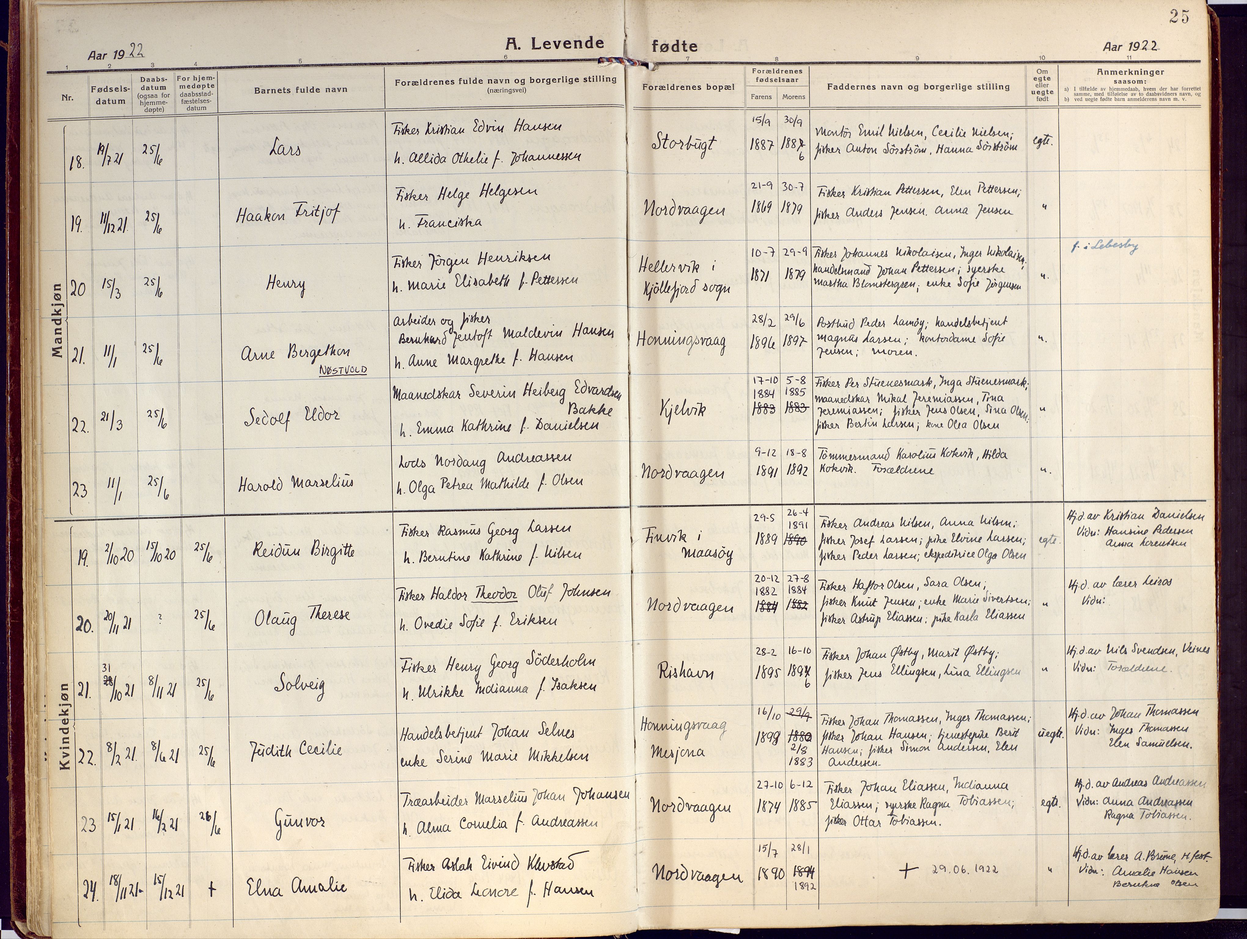 Kjelvik/Nordkapp sokneprestkontor, SATØ/S-1350/H/Ha/L0002kirke: Parish register (official) no. 2, 1920-1929, p. 25