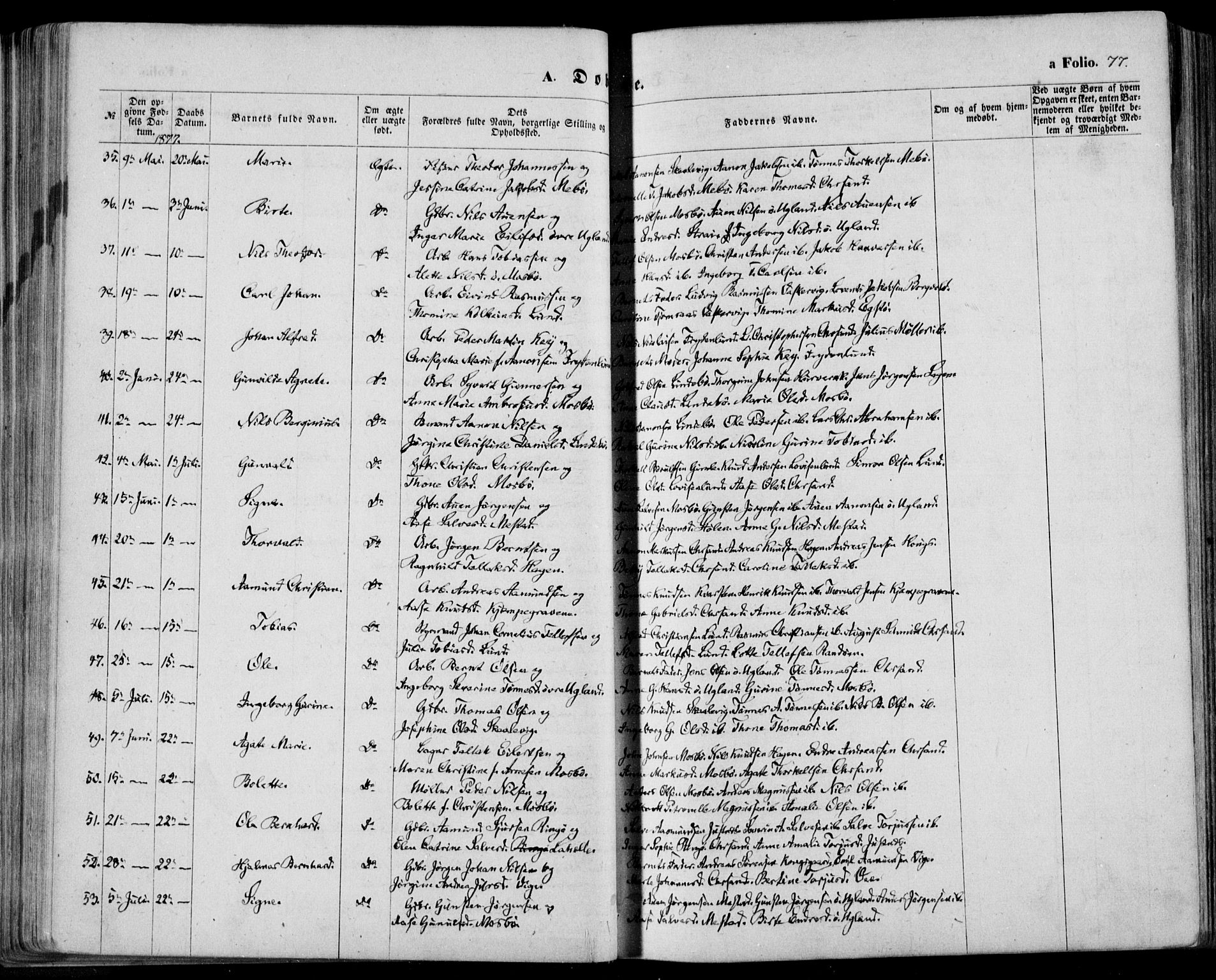 Oddernes sokneprestkontor, AV/SAK-1111-0033/F/Fa/Faa/L0008: Parish register (official) no. A 8, 1864-1880, p. 77