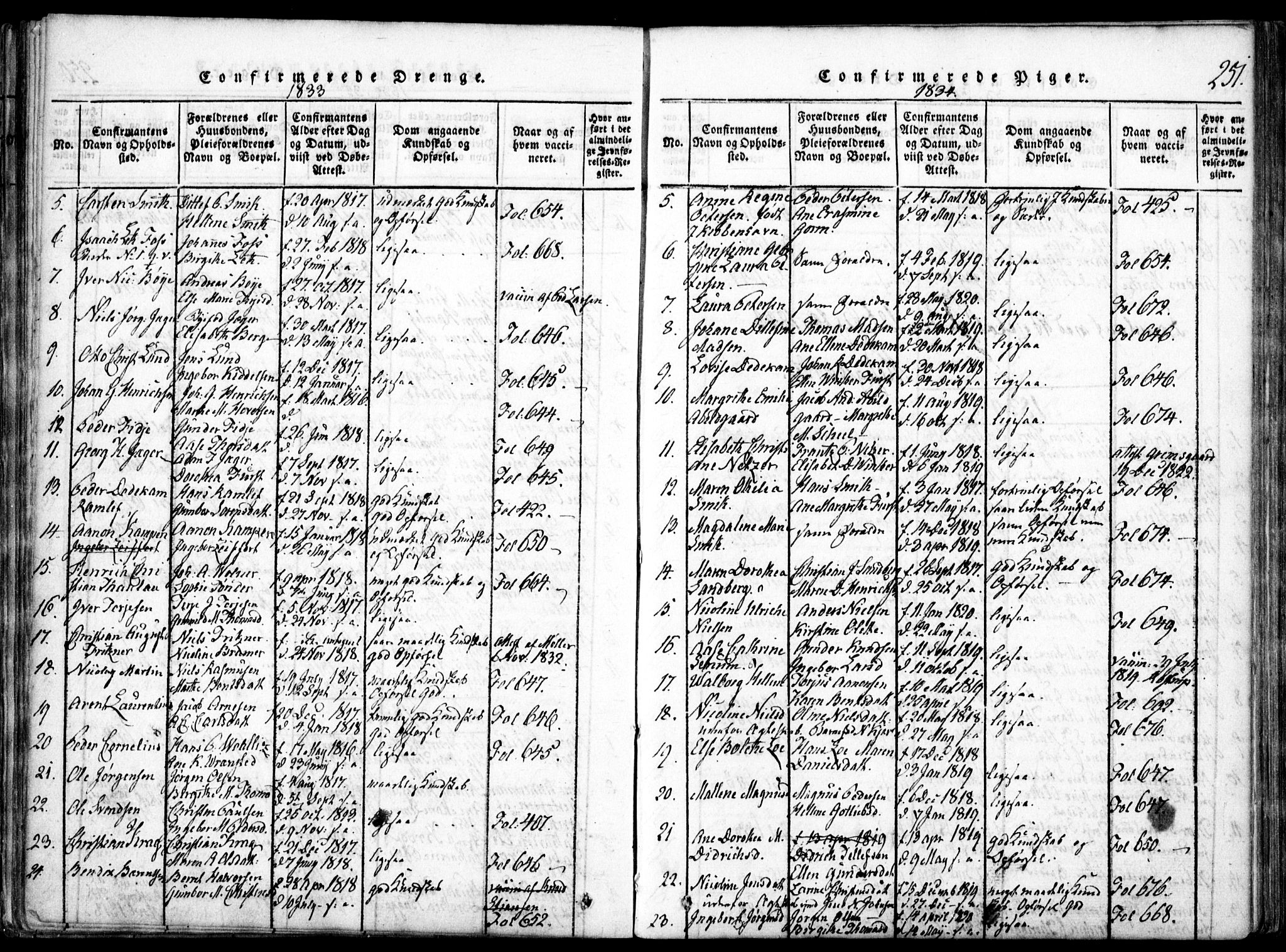 Arendal sokneprestkontor, Trefoldighet, SAK/1111-0040/F/Fa/L0004: Parish register (official) no. A 4, 1816-1839, p. 251