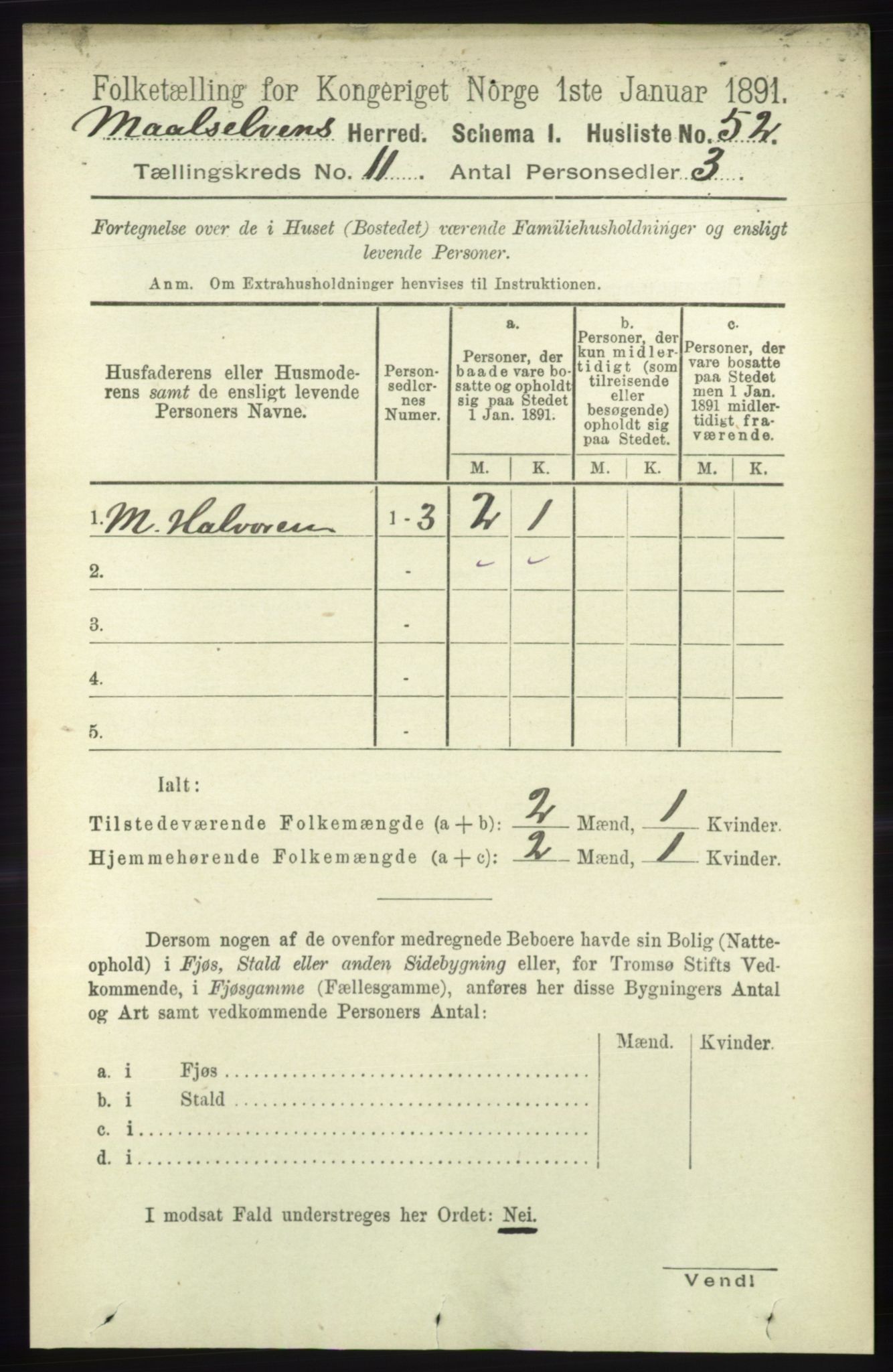 RA, 1891 census for 1924 Målselv, 1891, p. 3243