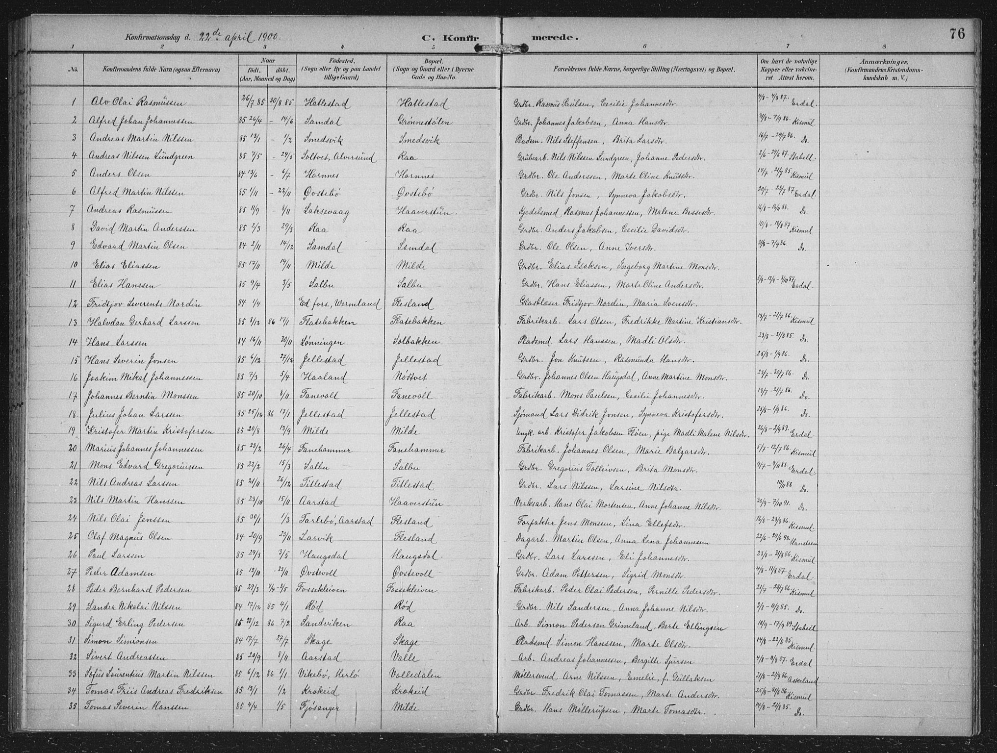 Fana Sokneprestembete, SAB/A-75101/H/Hab/Haba/L0003: Parish register (copy) no. A 3, 1895-1902, p. 76