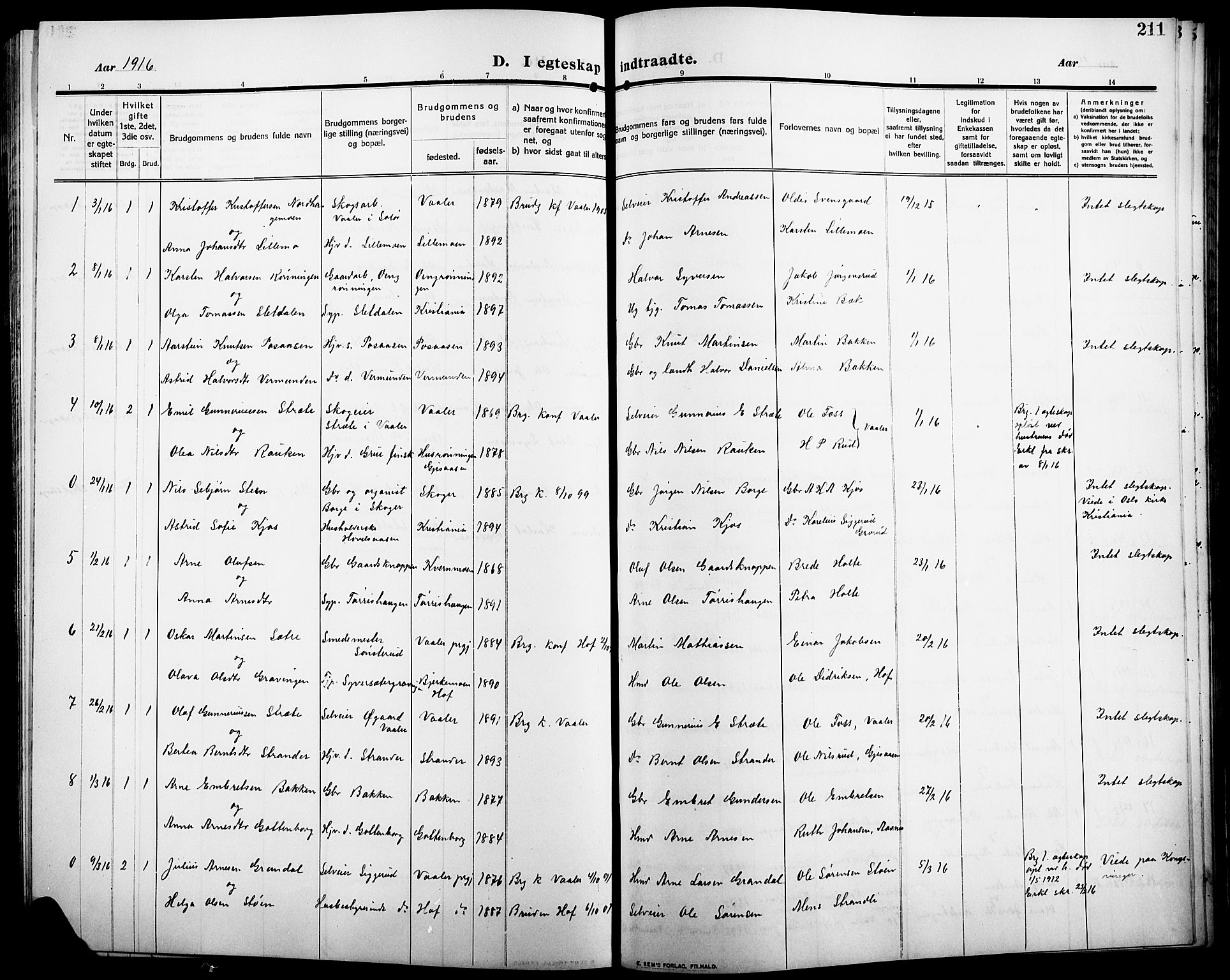 Åsnes prestekontor, SAH/PREST-042/H/Ha/Hab/L0007: Parish register (copy) no. 7, 1909-1926, p. 211