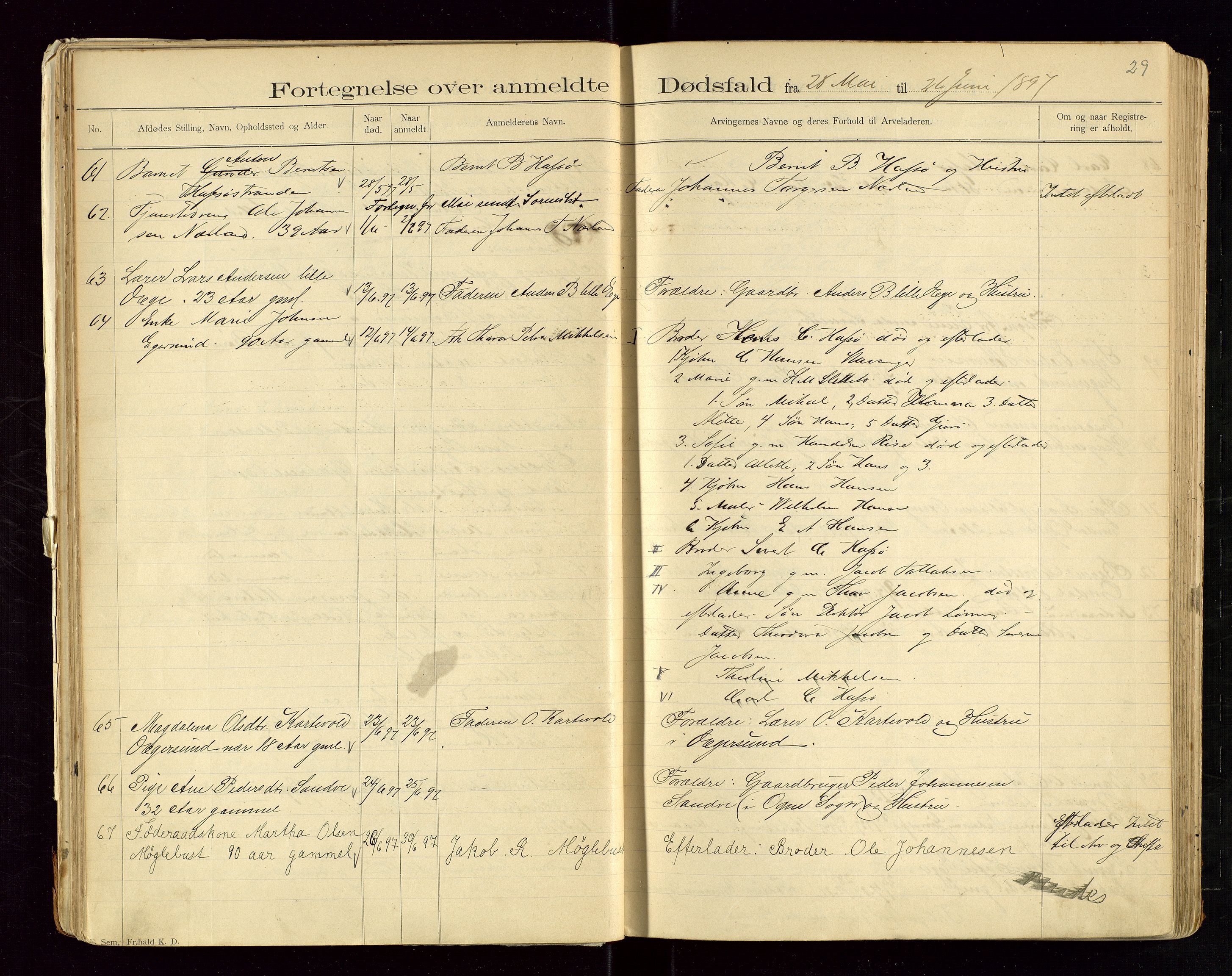 Eigersund lensmannskontor, AV/SAST-A-100171/Gga/L0004: "Dødsfalds-Protokol" m/alfabetisk navneregister, 1895-1905, p. 29