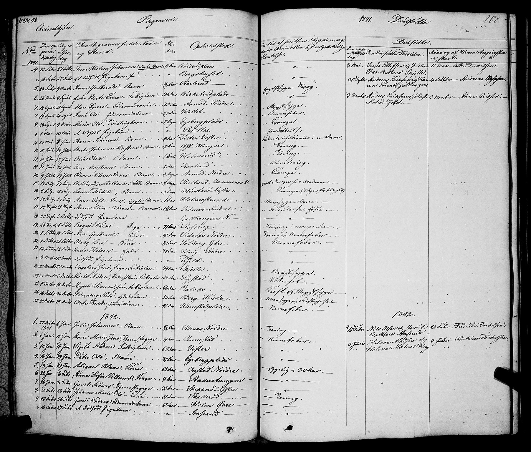 Skiptvet prestekontor Kirkebøker, SAO/A-20009/F/Fa/L0006: Parish register (official) no. 6, 1839-1860, p. 208