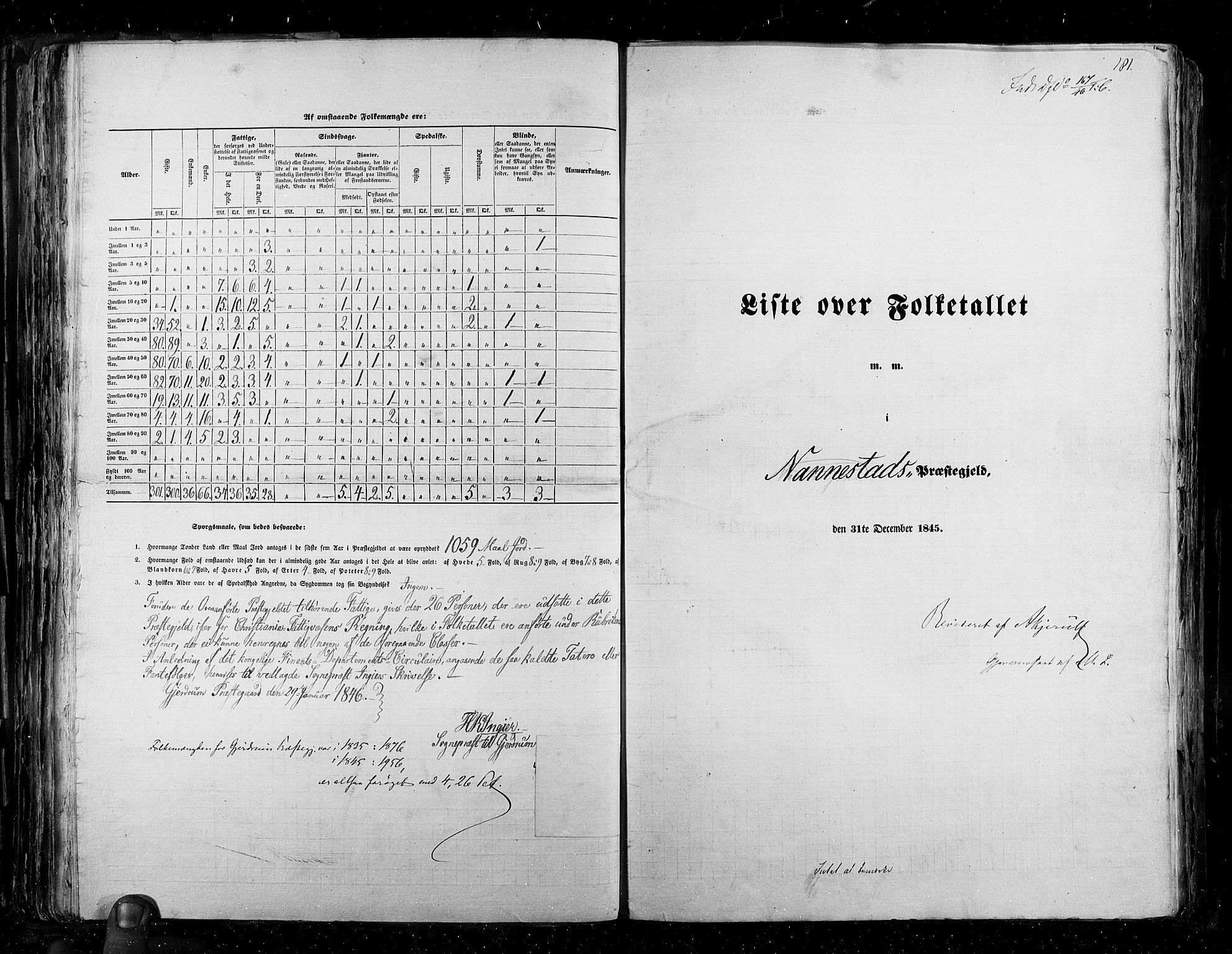 RA, Census 1845, vol. 2: Smålenenes amt og Akershus amt, 1845, p. 181