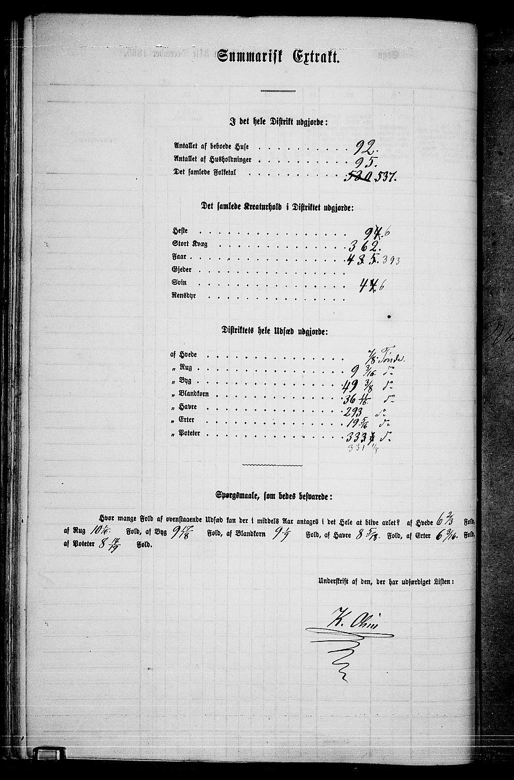 RA, 1865 census for Eidsvoll, 1865, p. 55