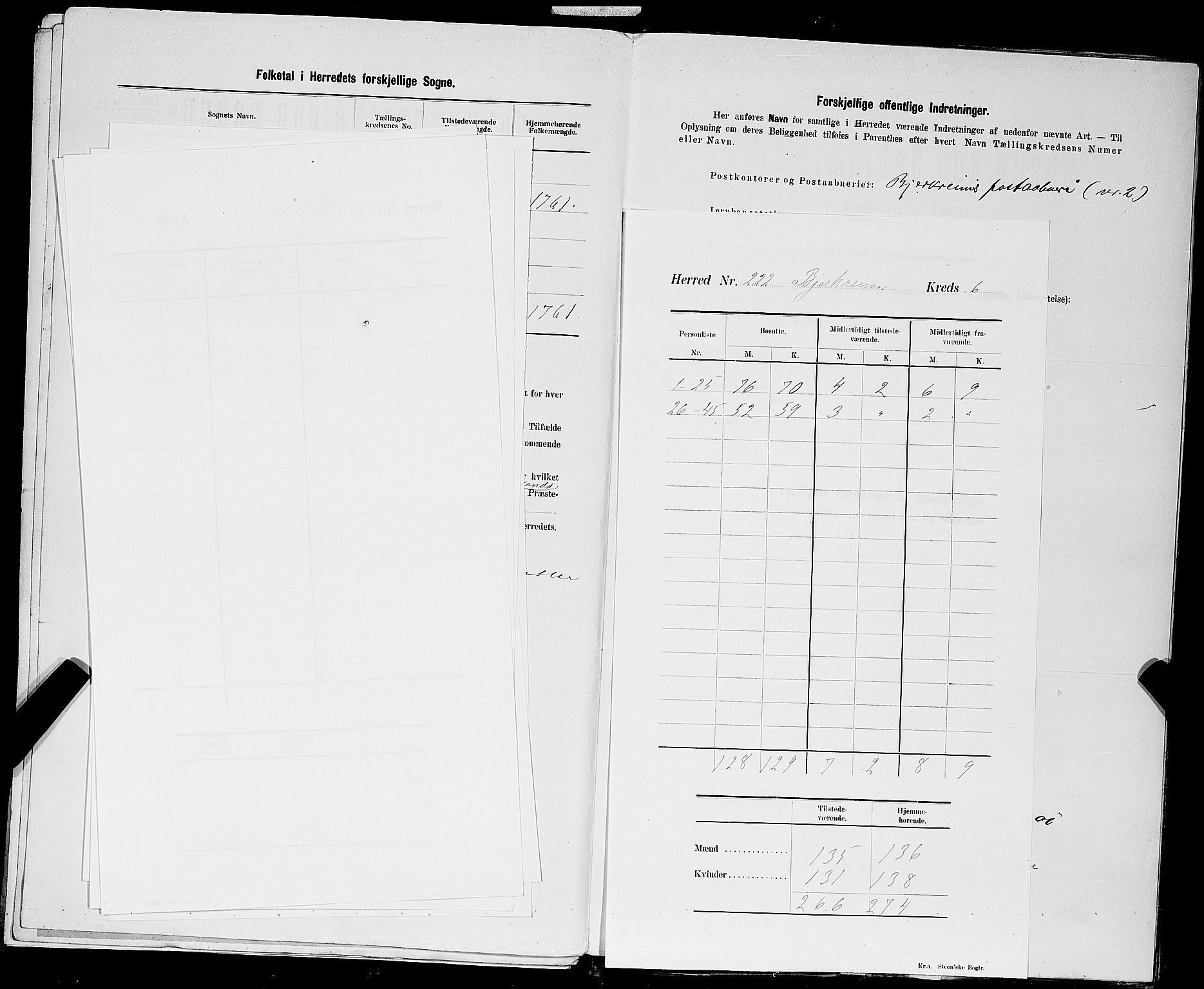 SAST, 1900 census for Bjerkreim, 1900, p. 9