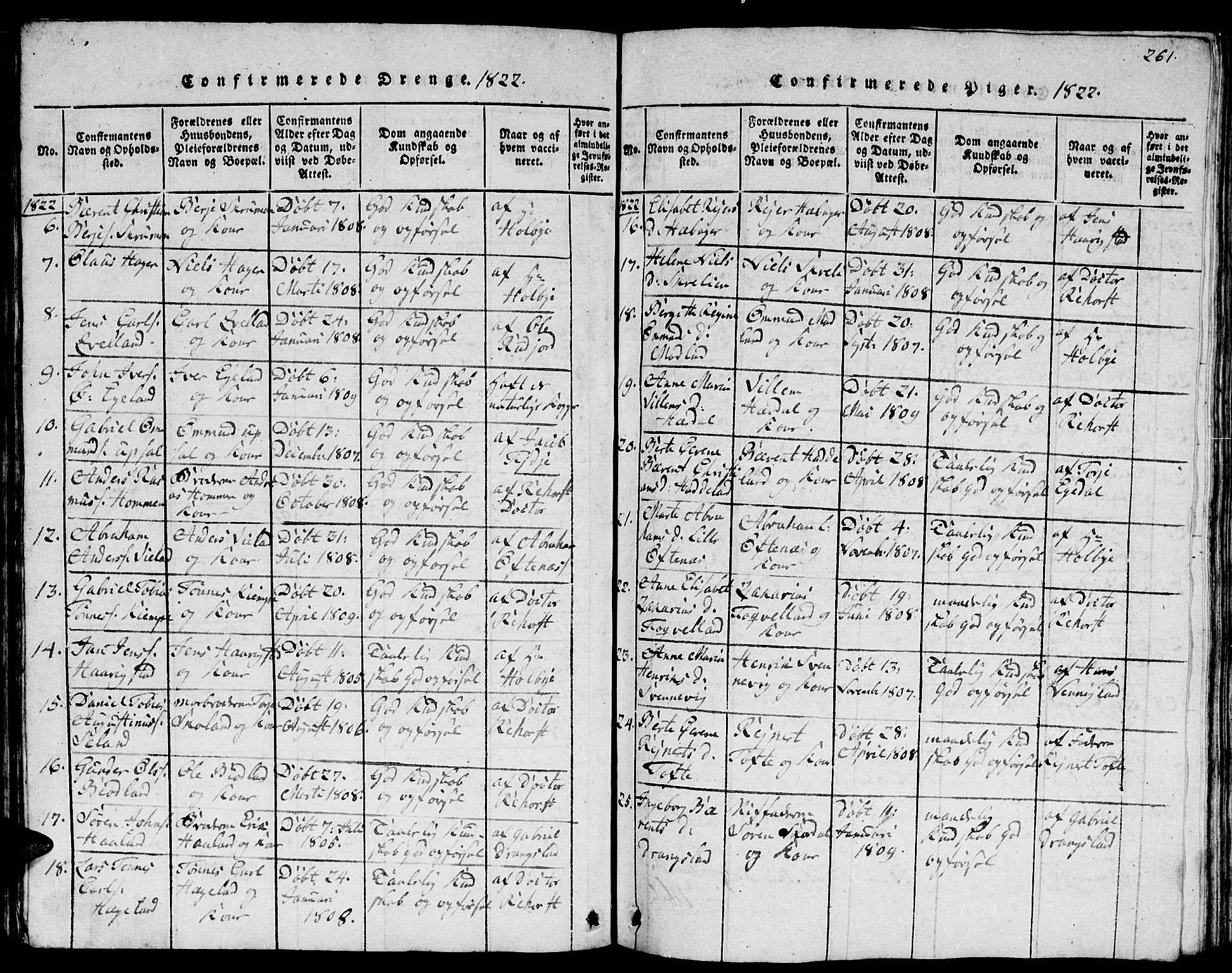 Lyngdal sokneprestkontor, AV/SAK-1111-0029/F/Fb/Fbc/L0001: Parish register (copy) no. B 1, 1815-1844, p. 261